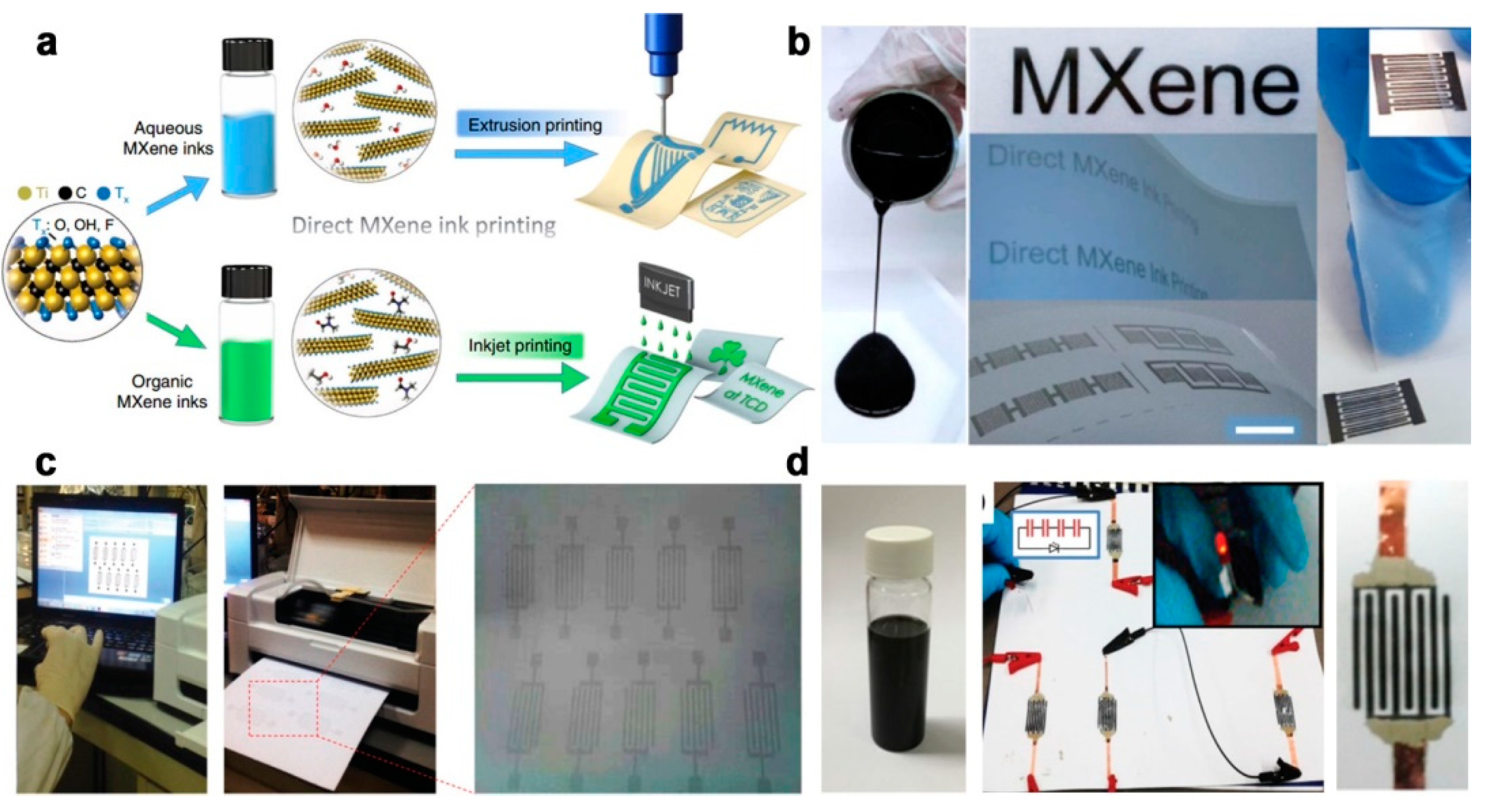 Micromachines 12 01305 g009