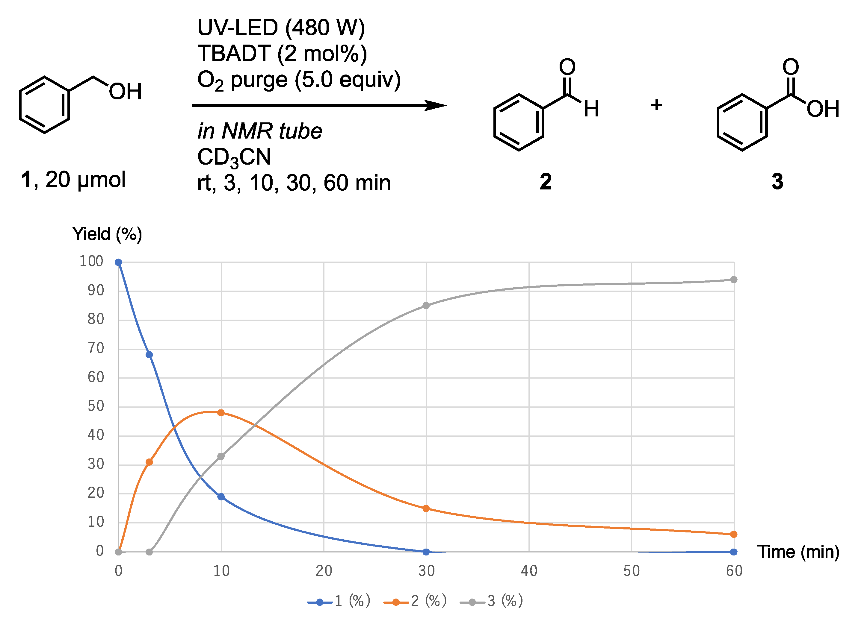 Micromachines 12 01307 g005