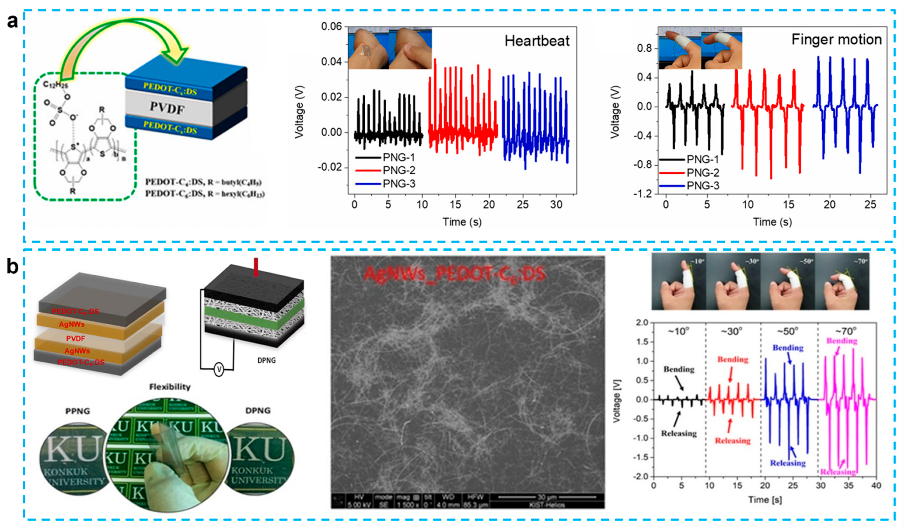 Micromachines 12 01308 g005 Micromachines 12 01308 g005