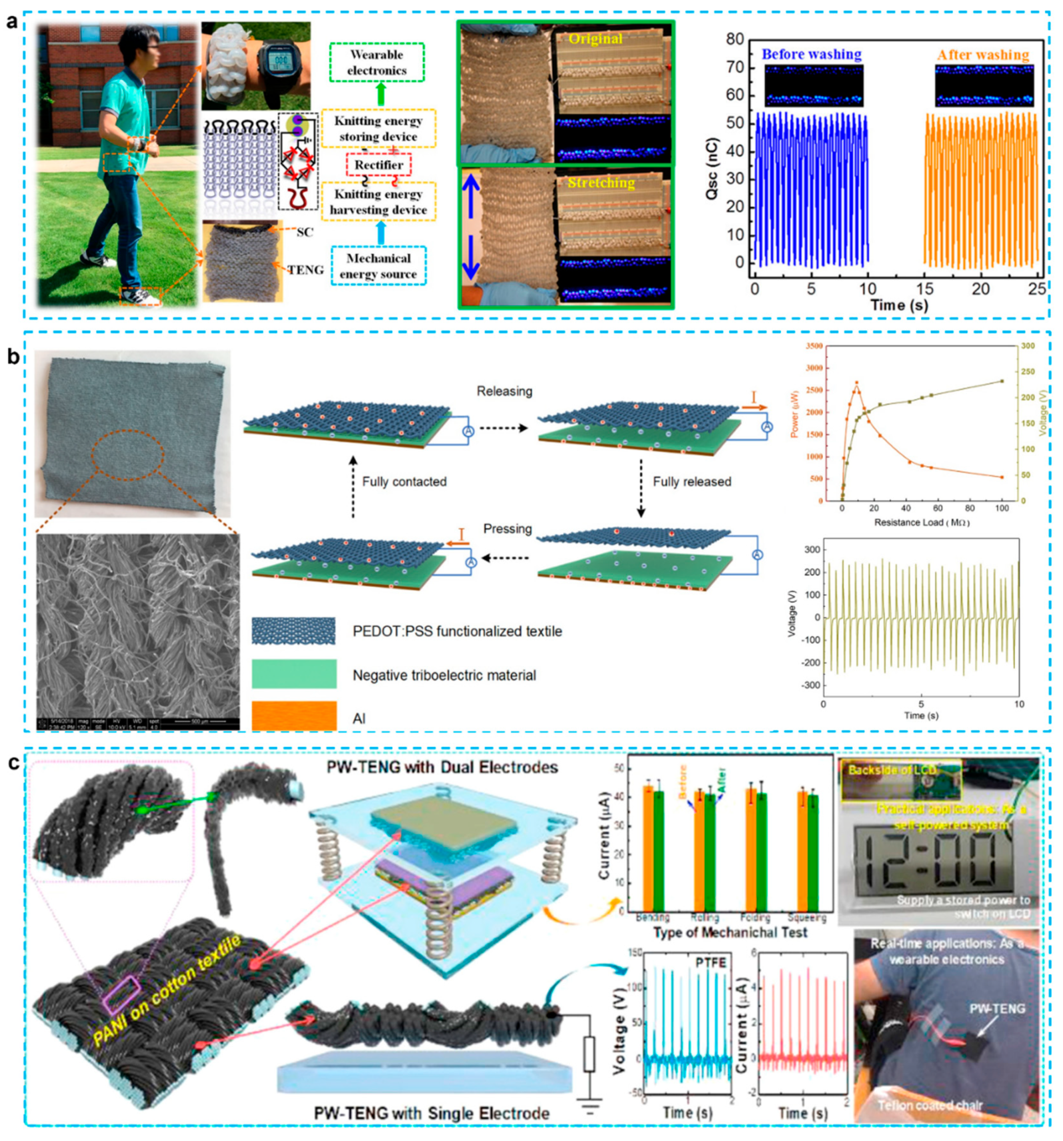 Micromachines 12 01308 g012 Micromachines 12 01308 g012