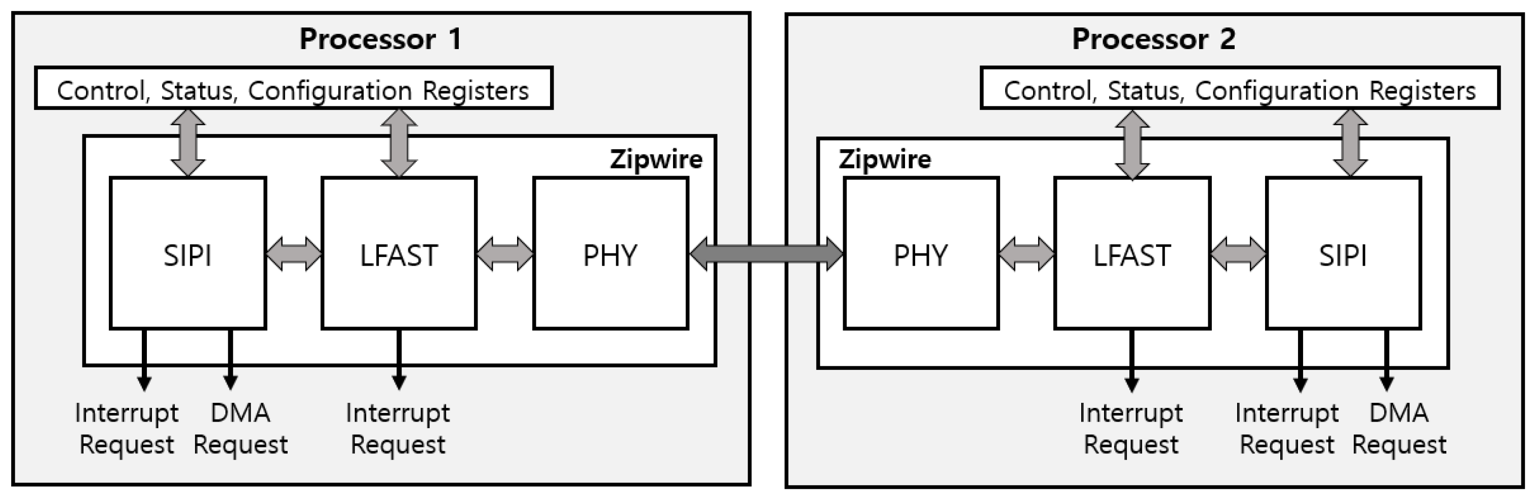 Micromachines 12 01309 g001 550