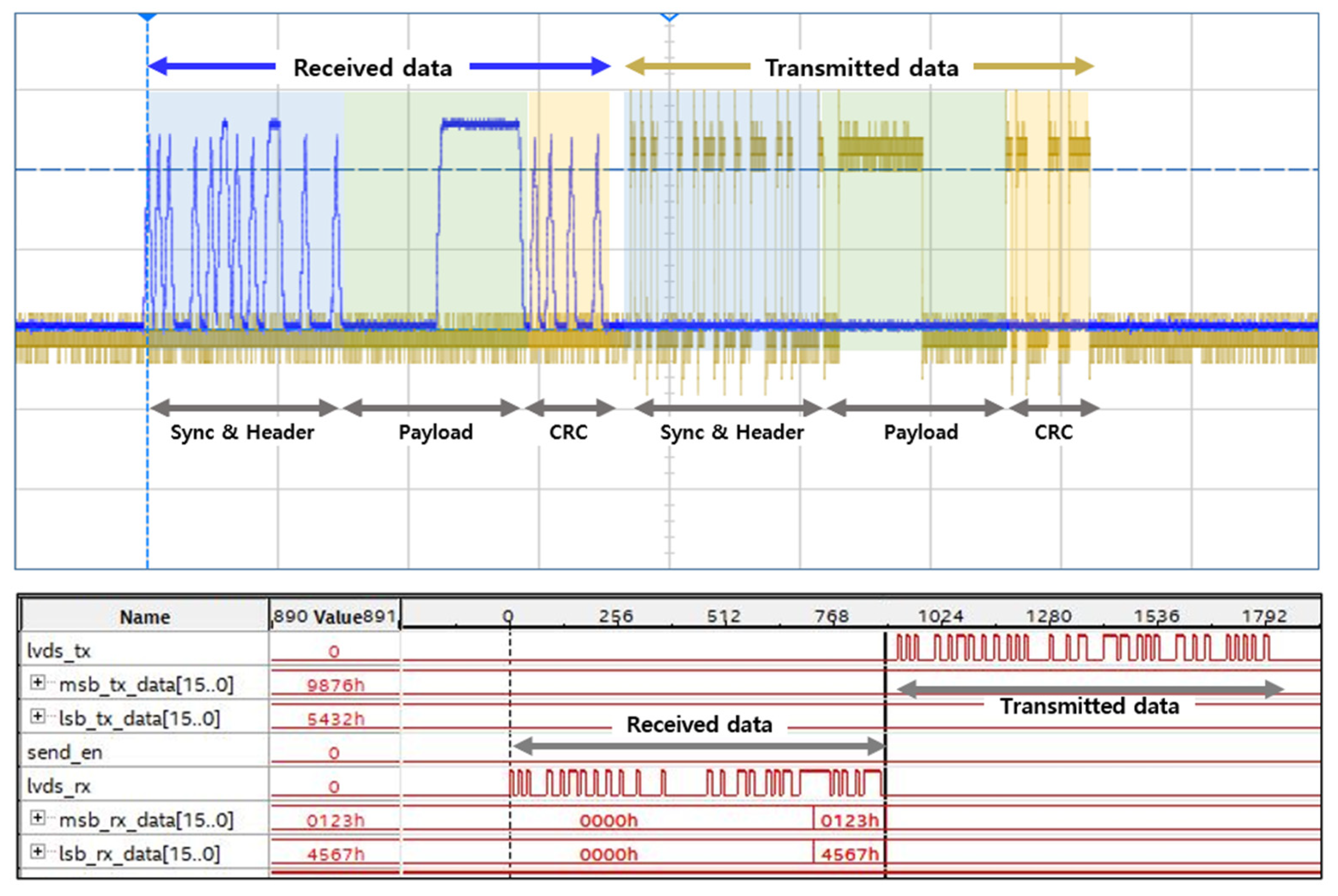 Micromachines 12 01309 g008 550