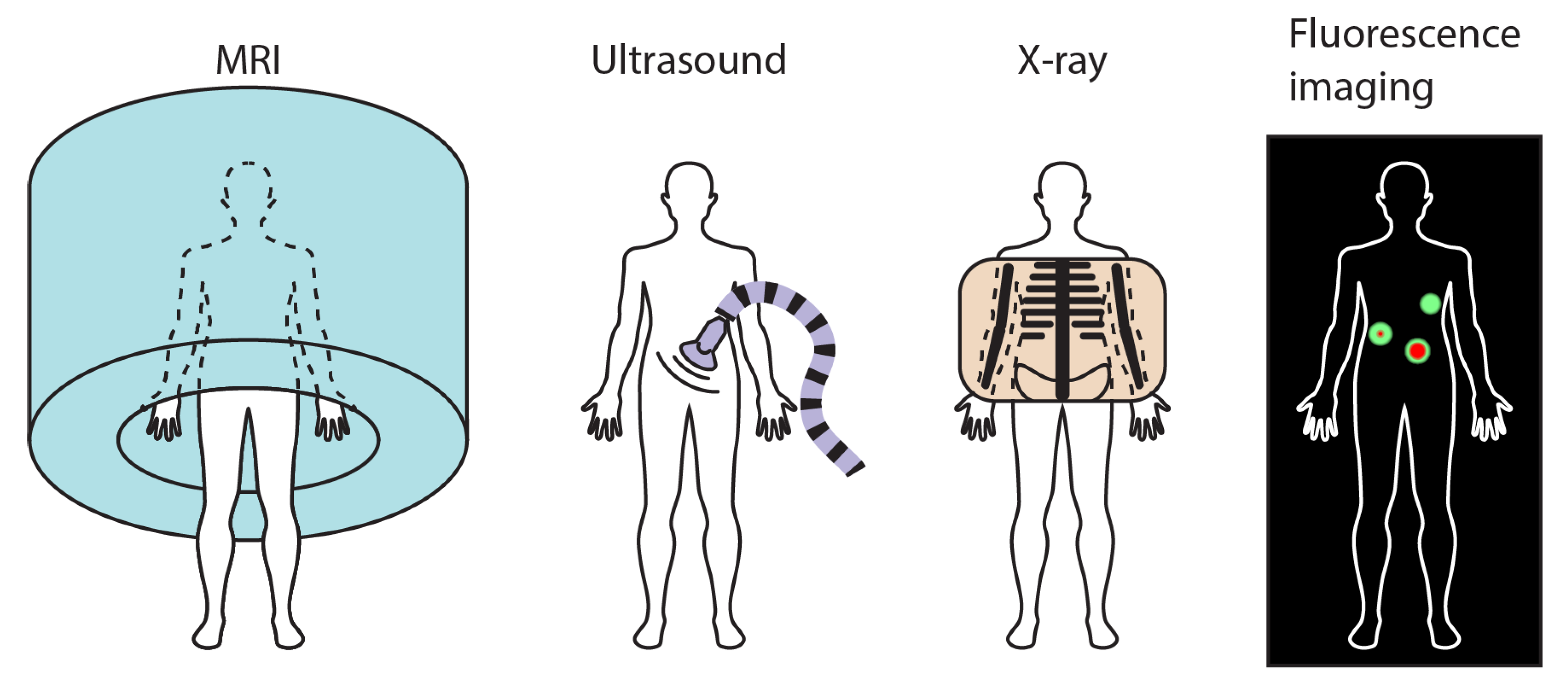 Micromachines 12 01310 g002
