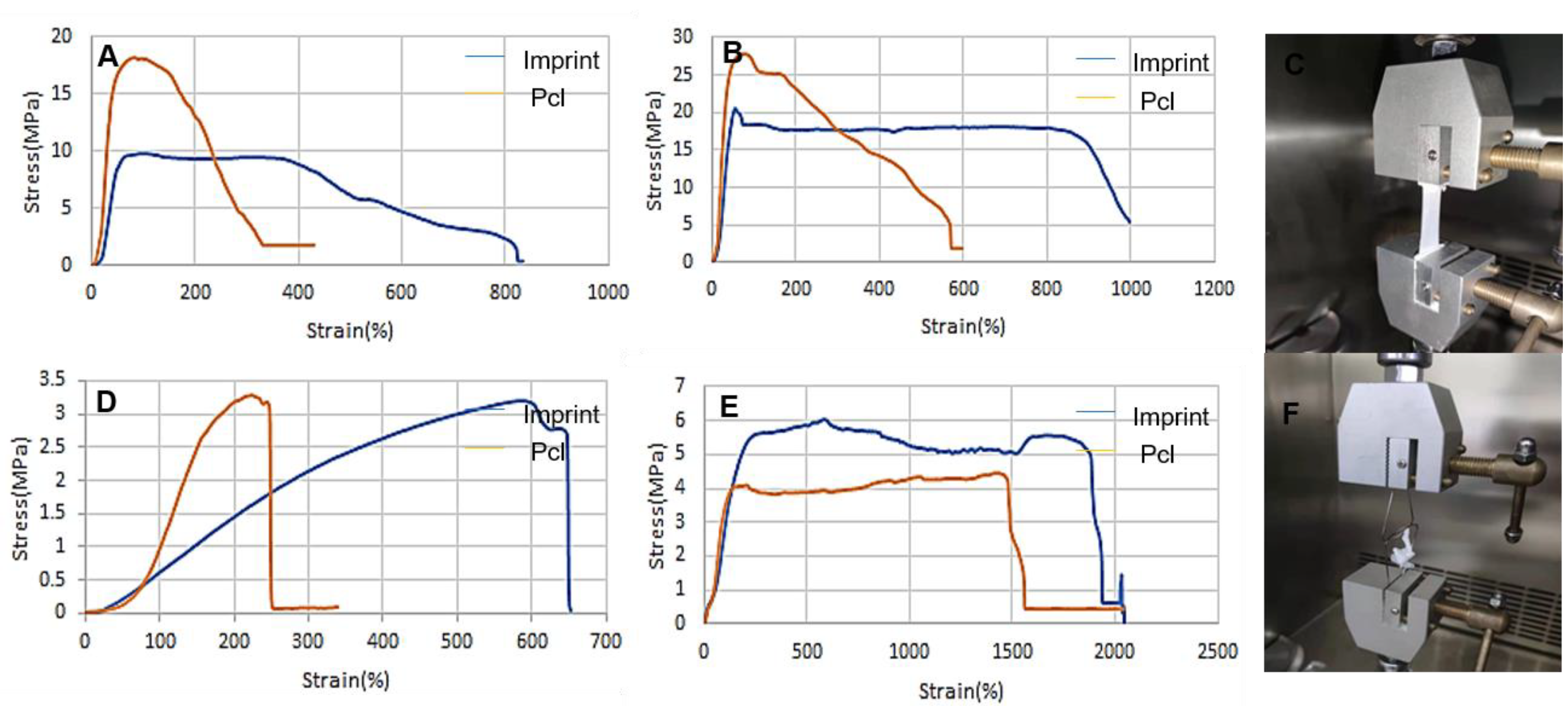 Micromachines 12 01312 g003