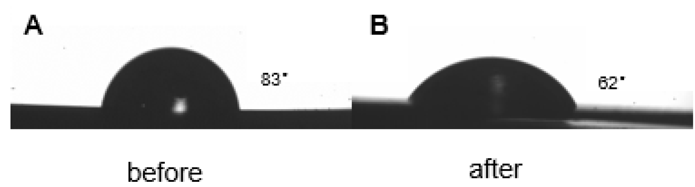 Micromachines 12 01312 g005
