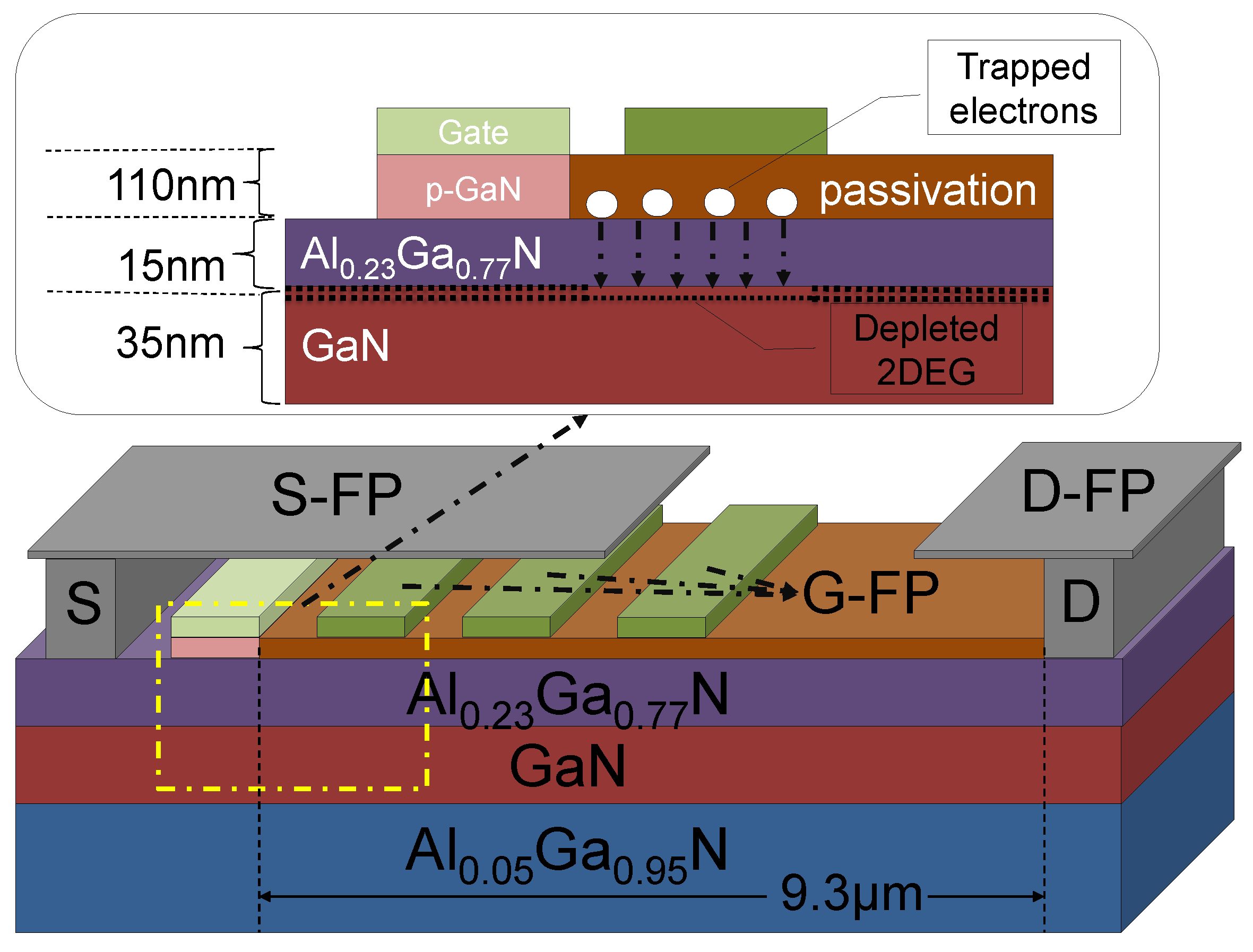 Micromachines 12 01318 g001 550