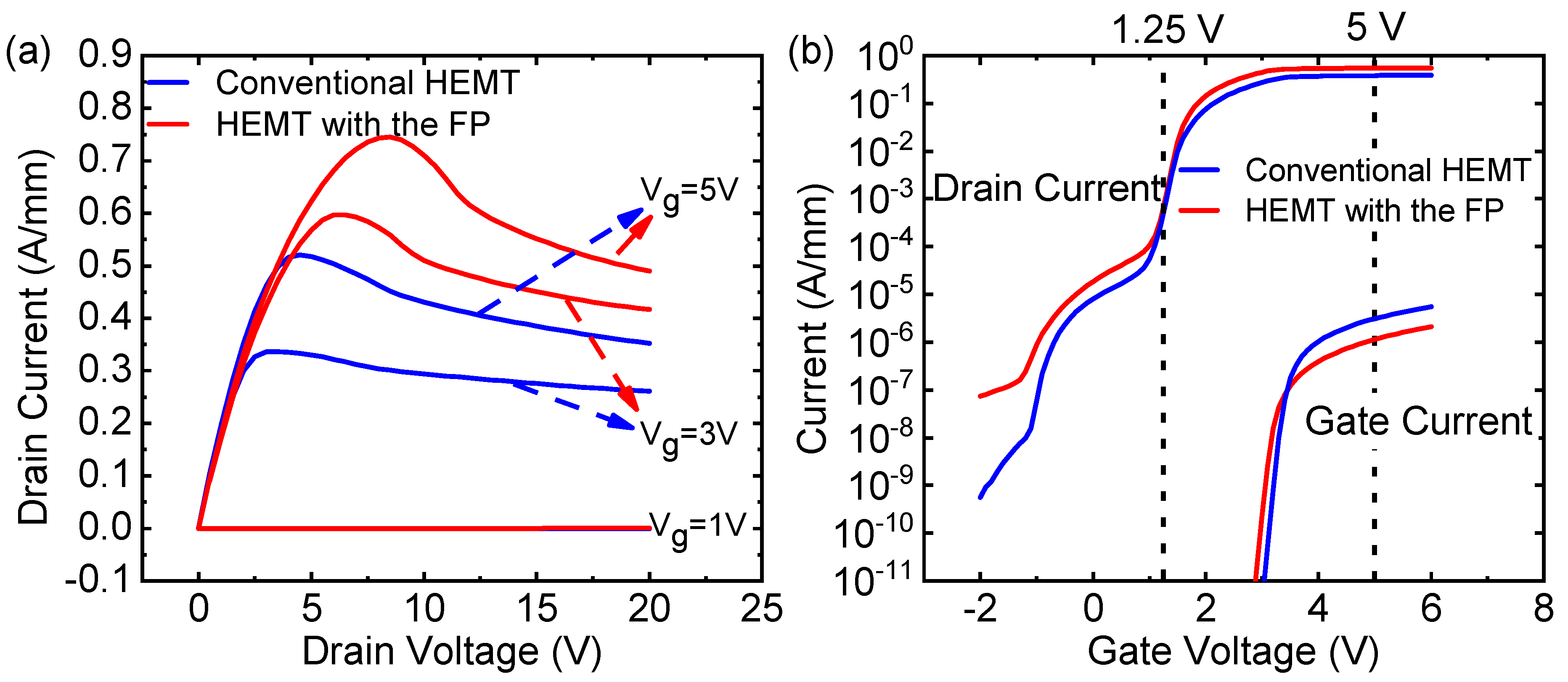 Micromachines 12 01318 g003 550