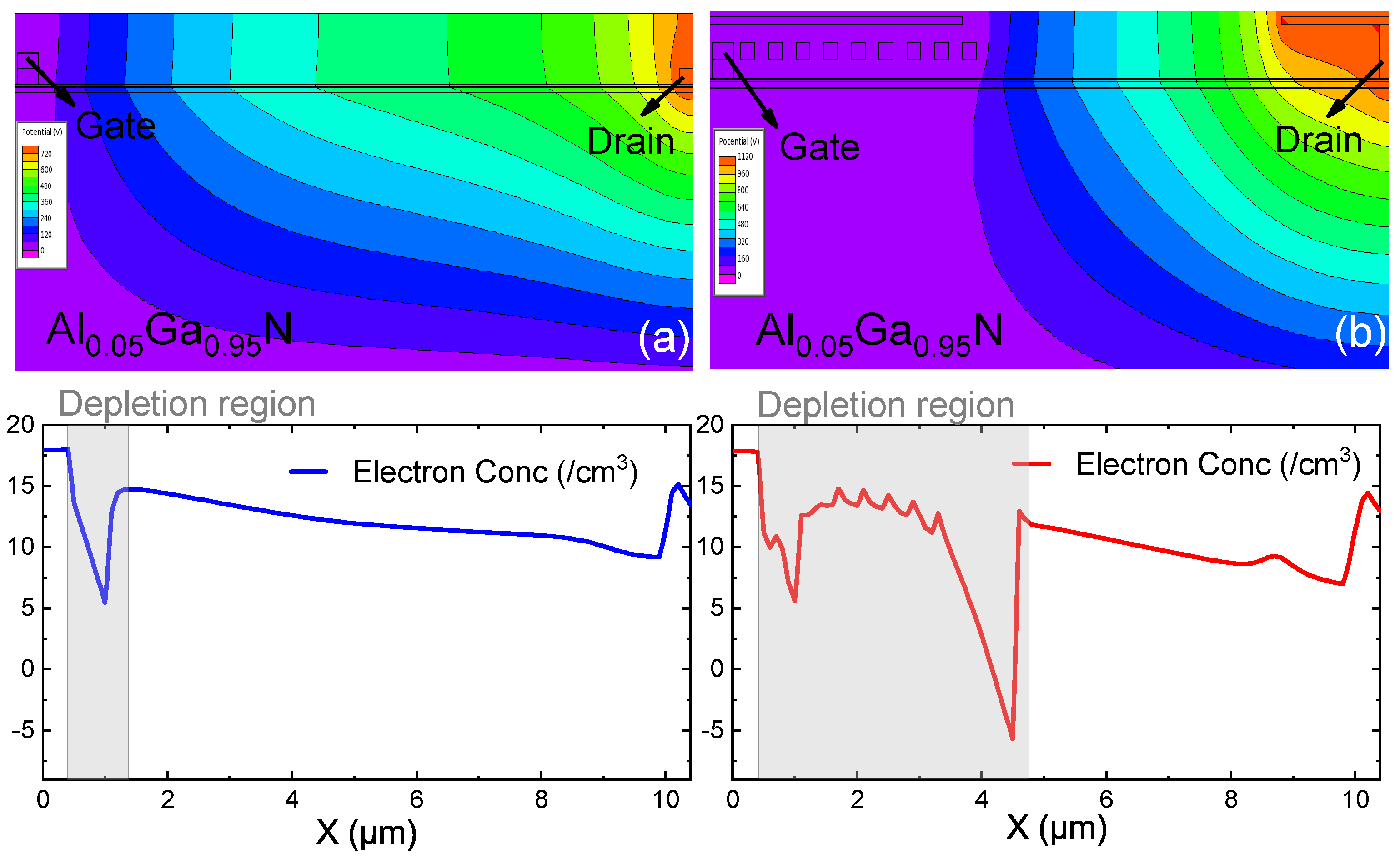 Micromachines 12 01318 g007 550