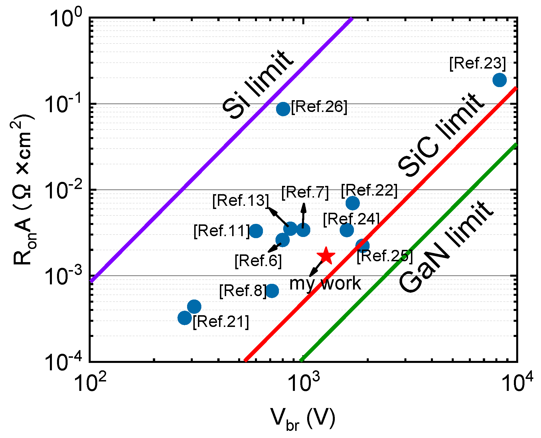 Micromachines 12 01318 g009 550