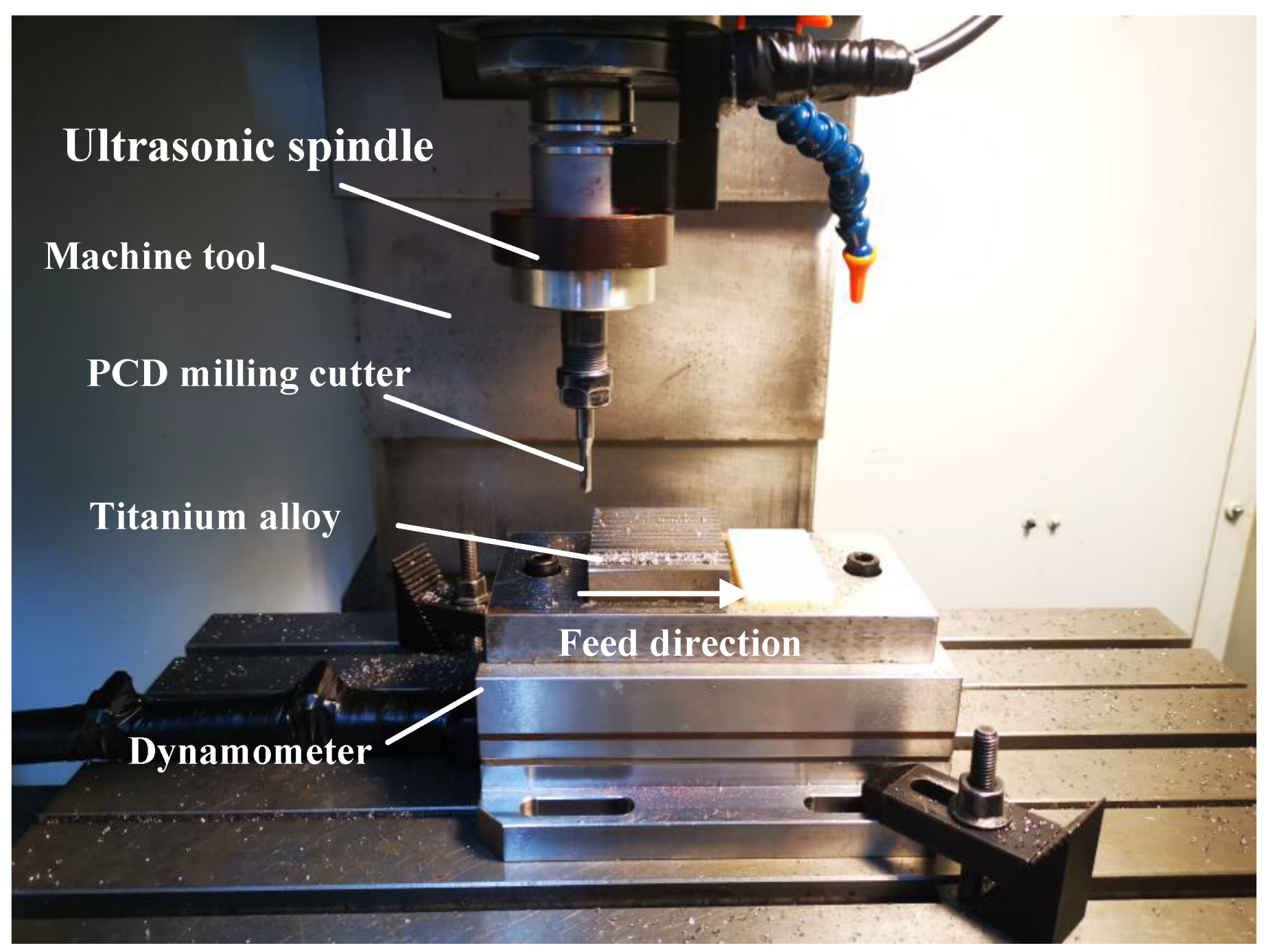 Micromachines 12 01319 g001
