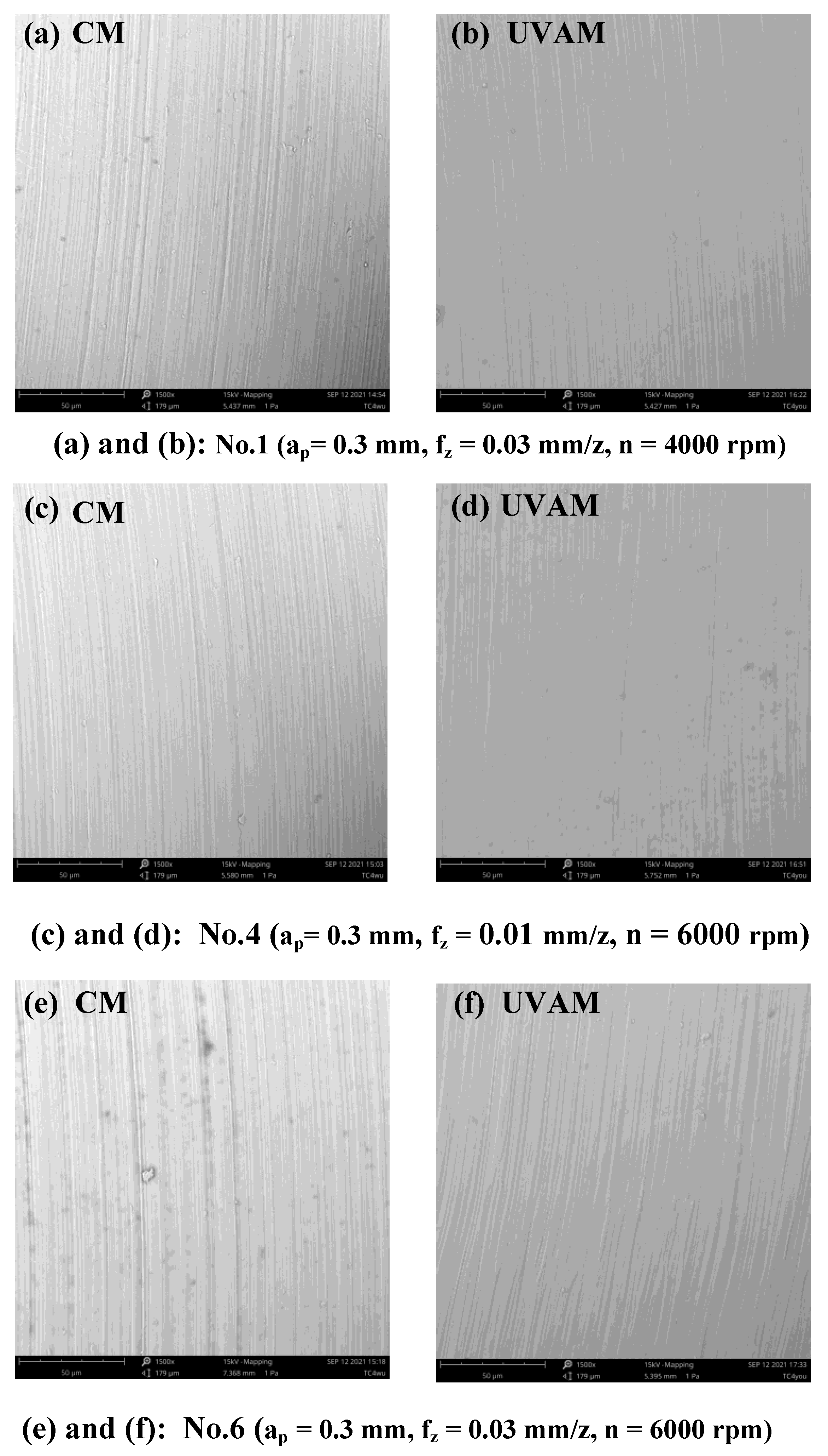 Micromachines 12 01319 g005