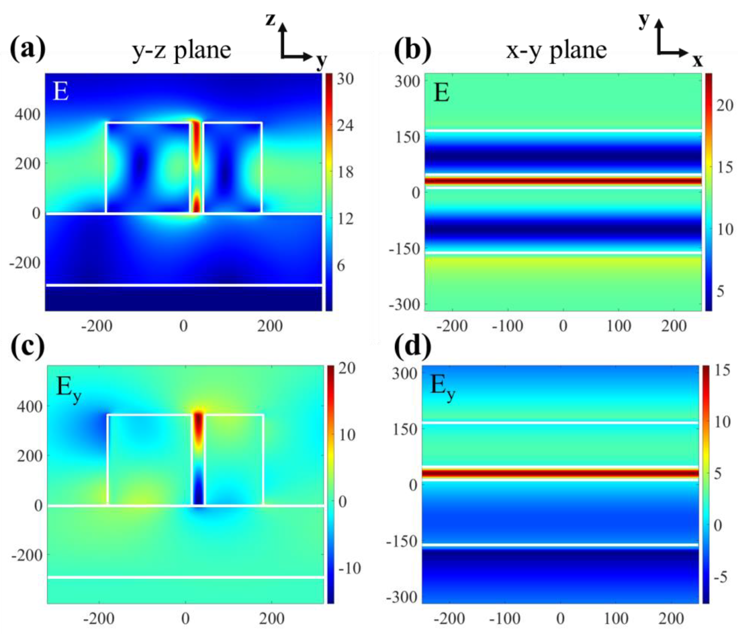 Micromachines 12 01320 g004