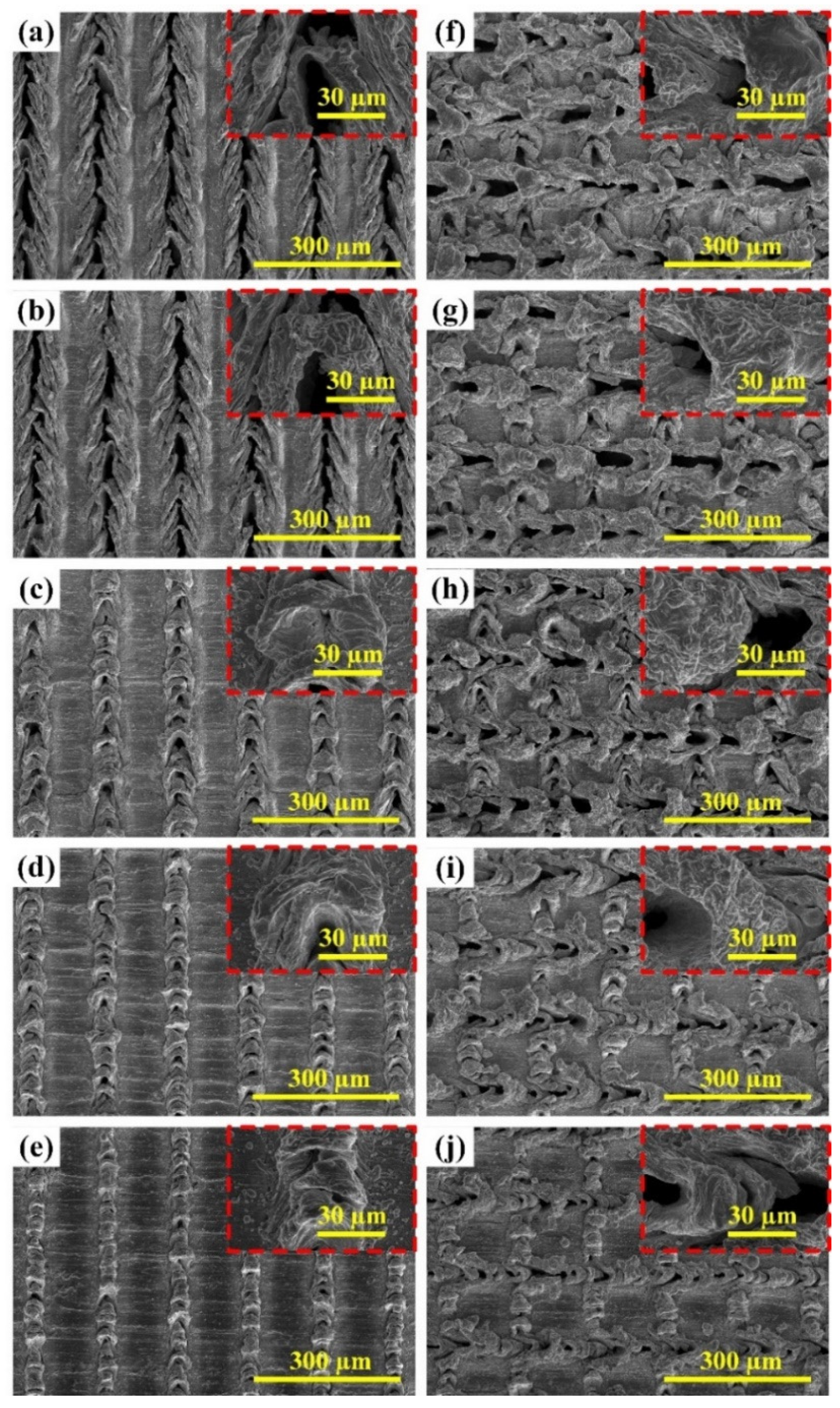 Micromachines 12 01322 g004