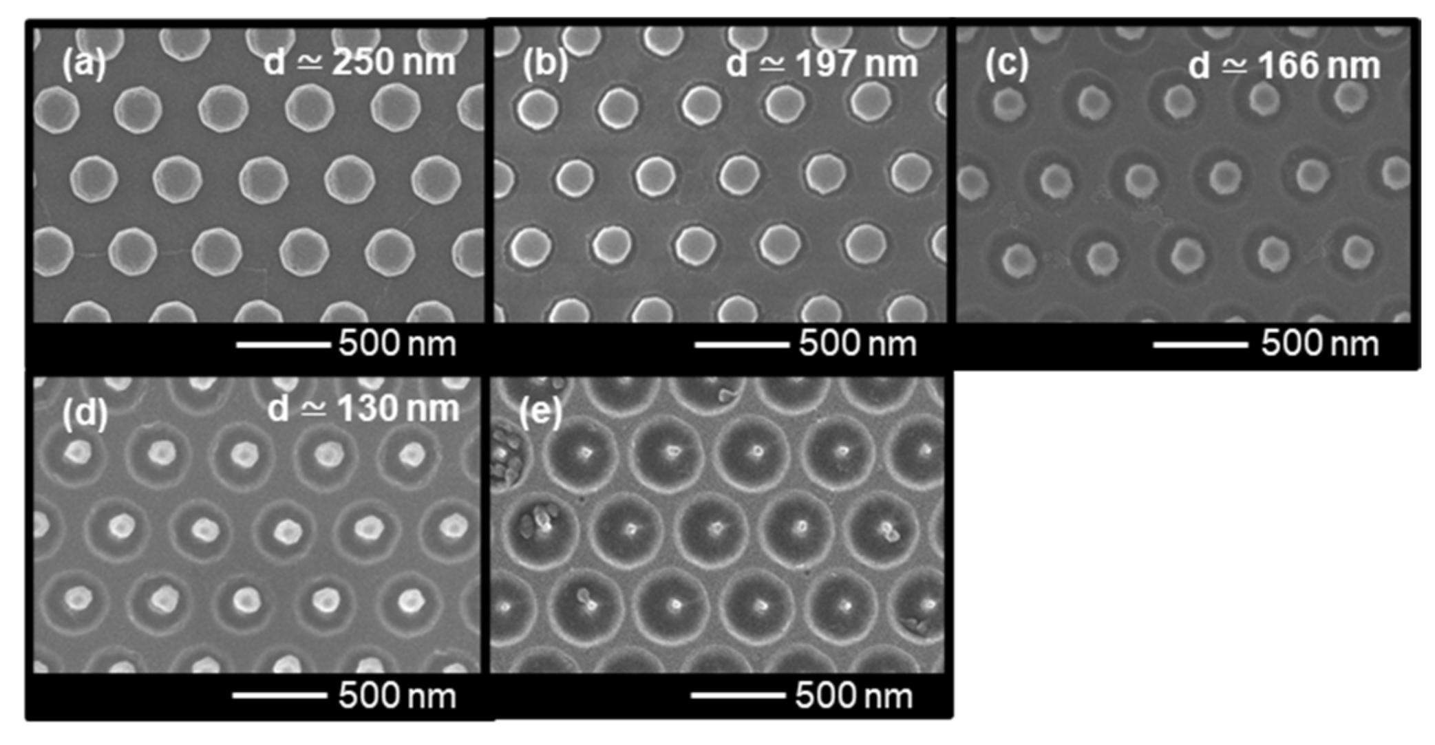 Micromachines 12 01323 g002