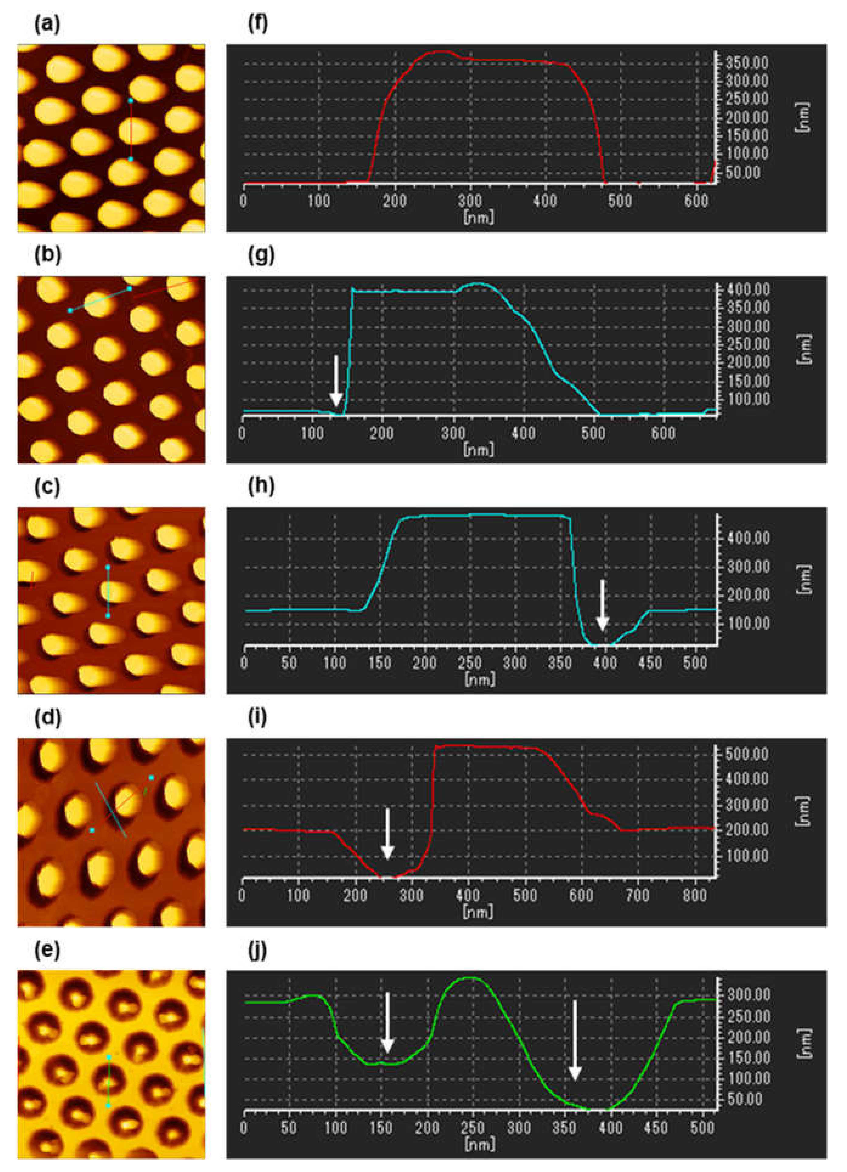 Micromachines 12 01323 g003