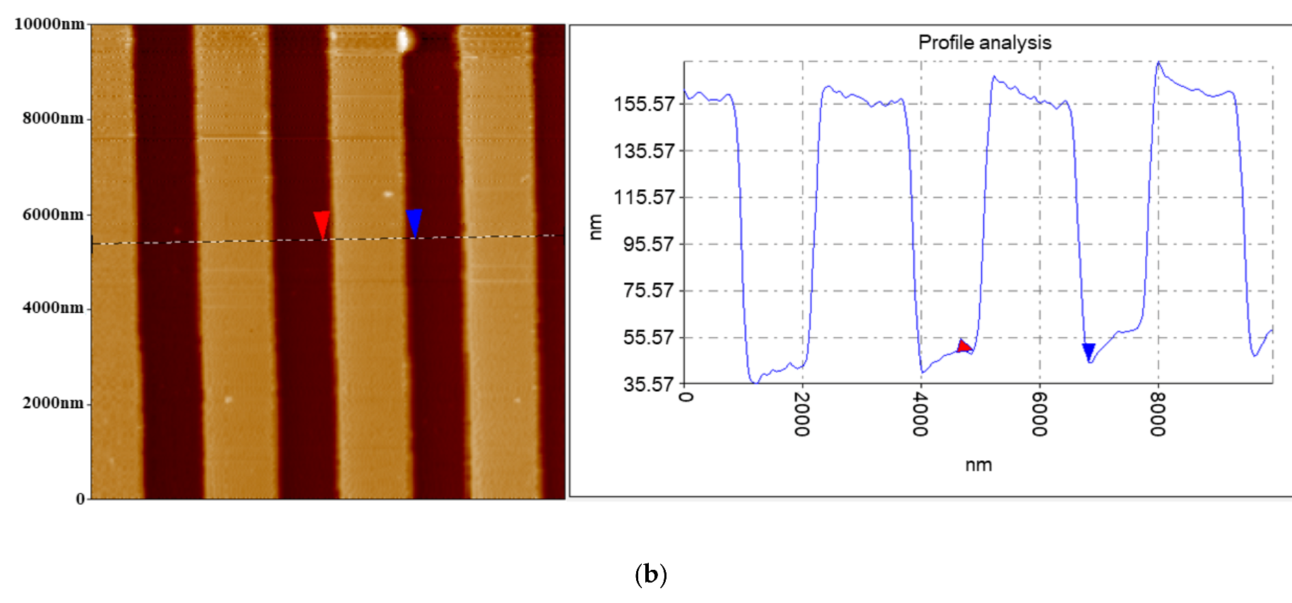 Micromachines 12 01326 g009b Micromachines 12 01326 g009b