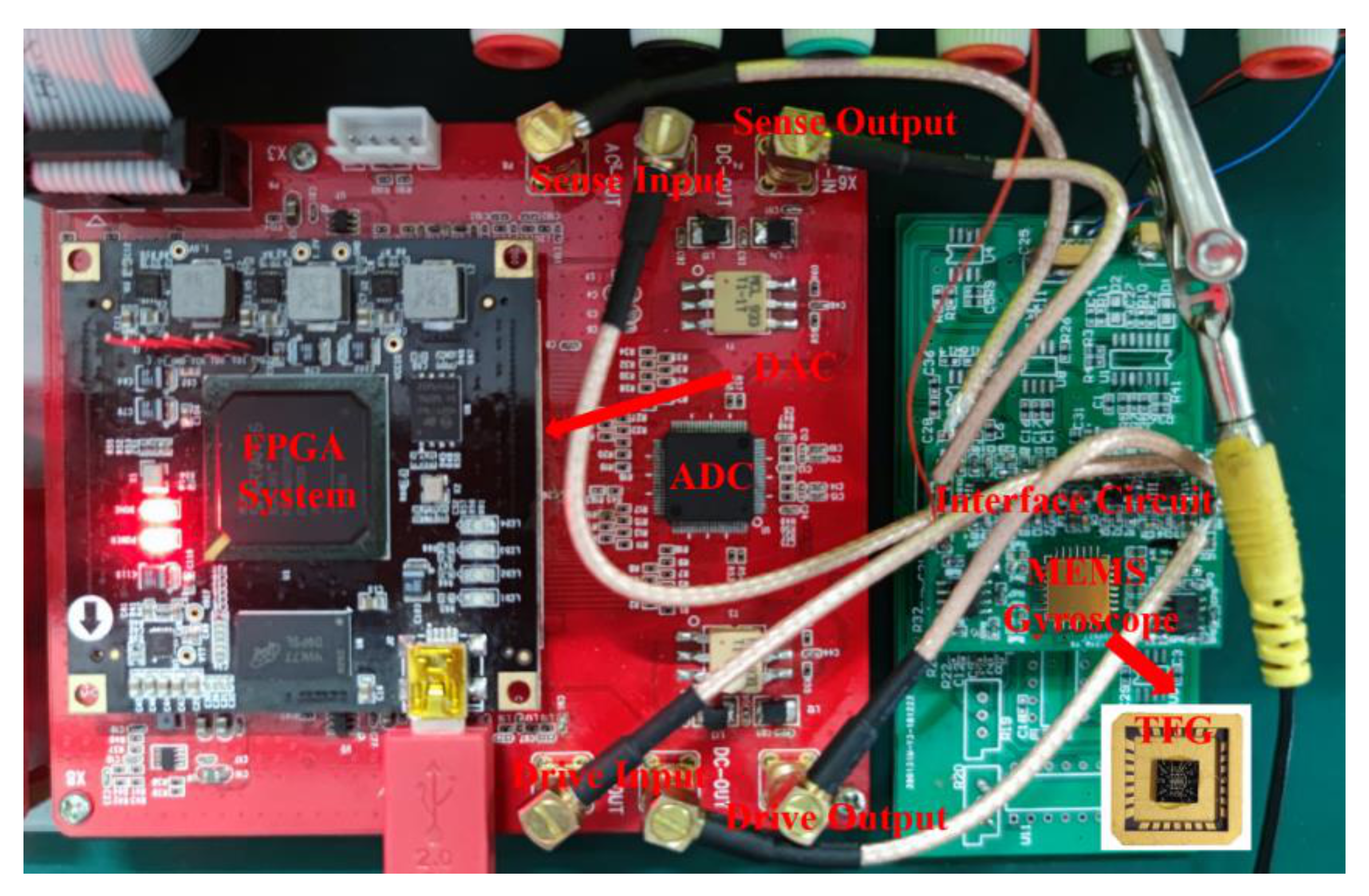 Micromachines 12 01329 g004 550