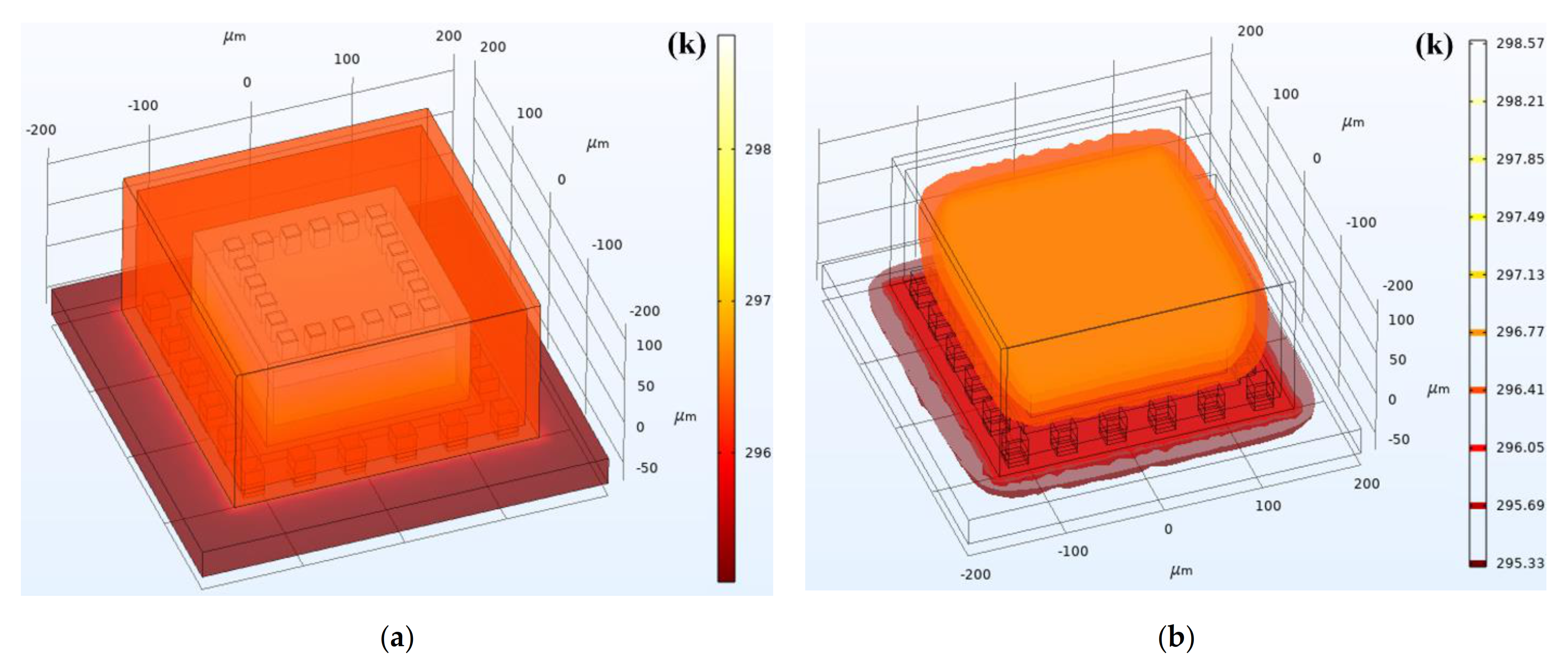 Micromachines 12 01329 g009 550