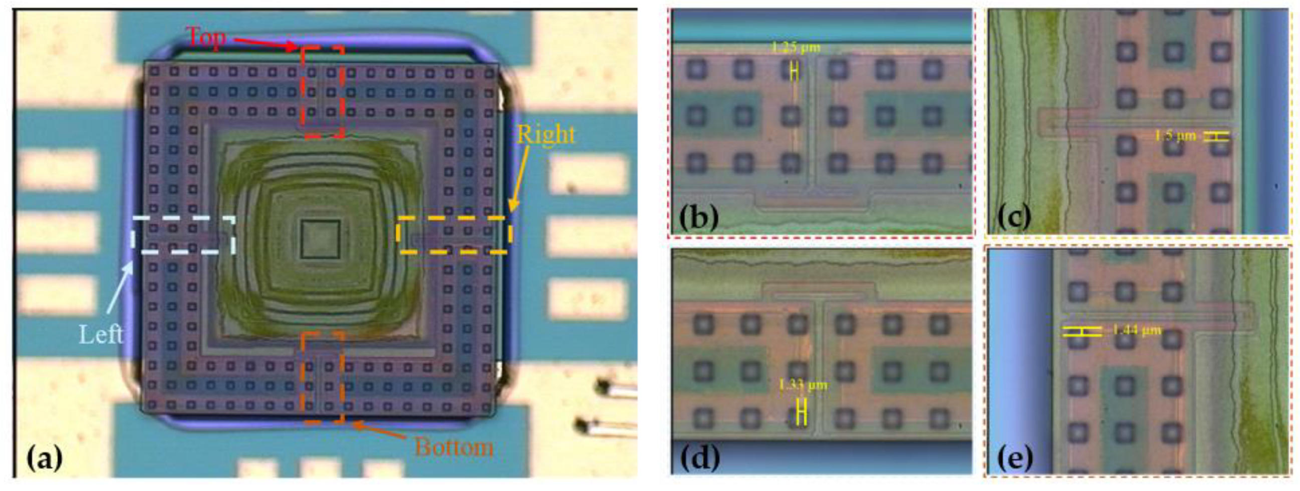 Micromachines 12 01330 g011