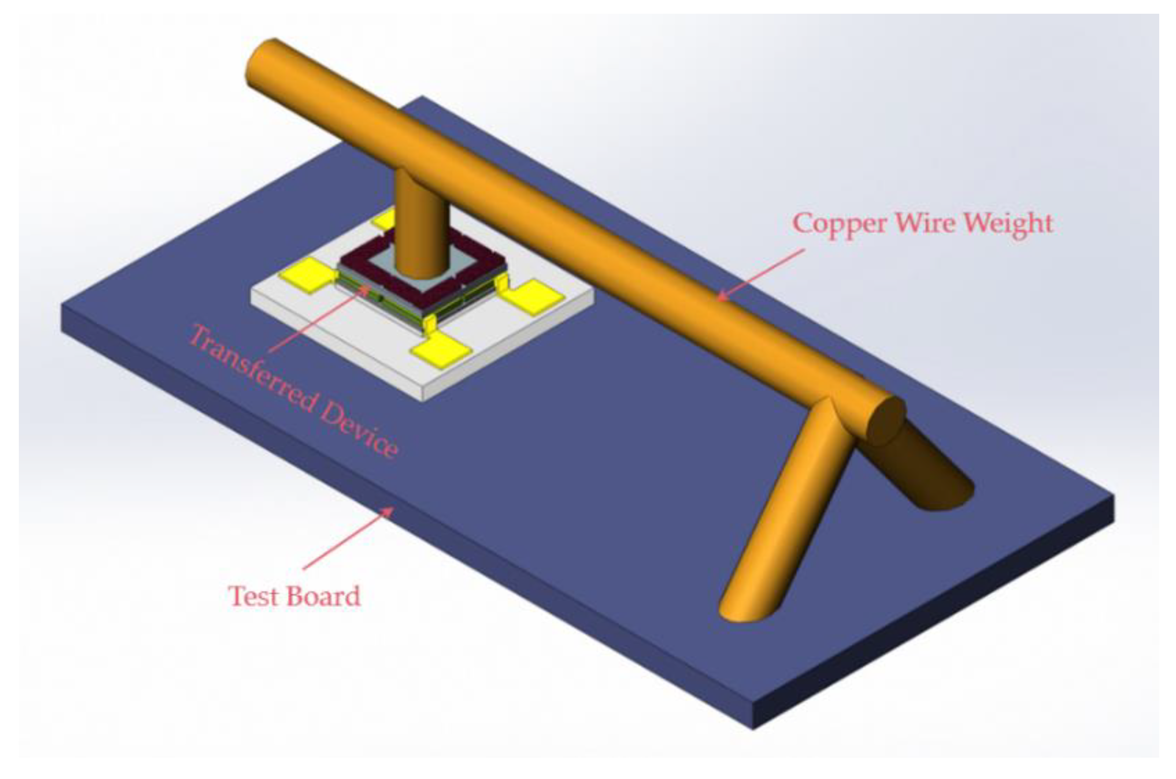 Micromachines 12 01330 g013