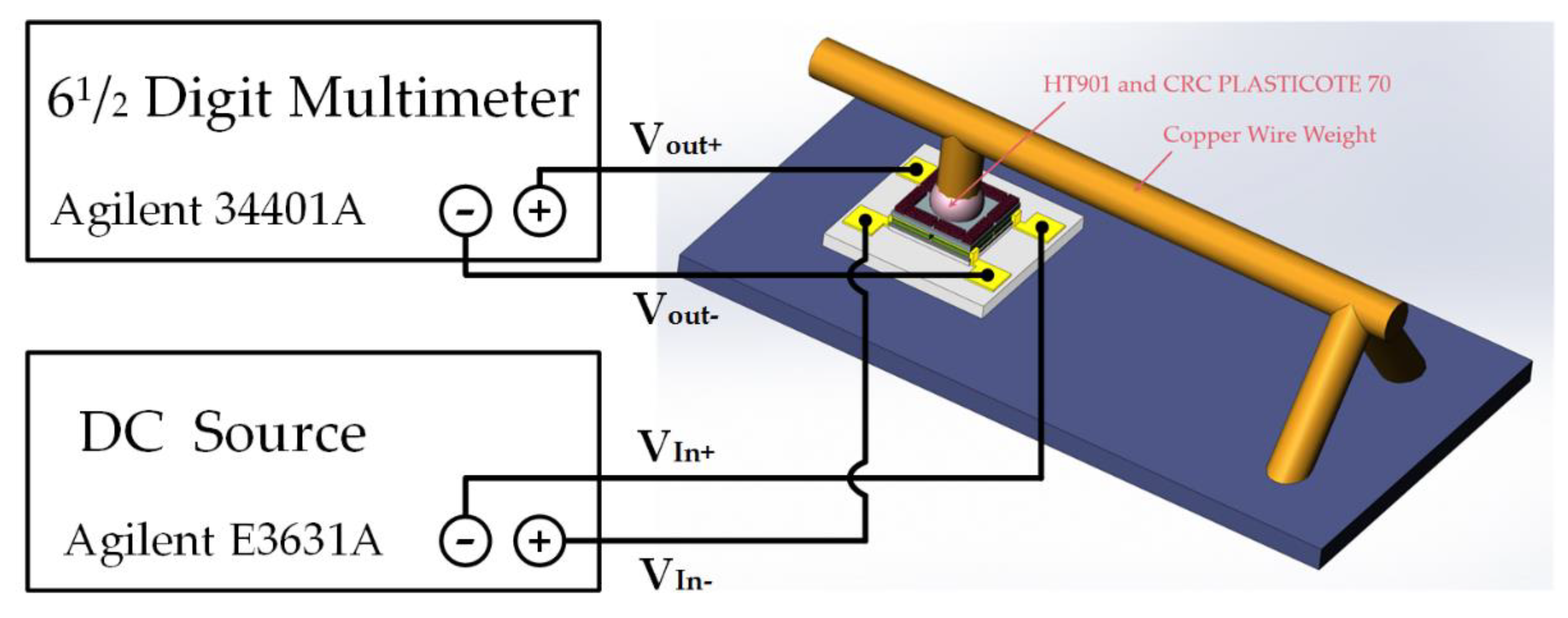 Micromachines 12 01330 g016