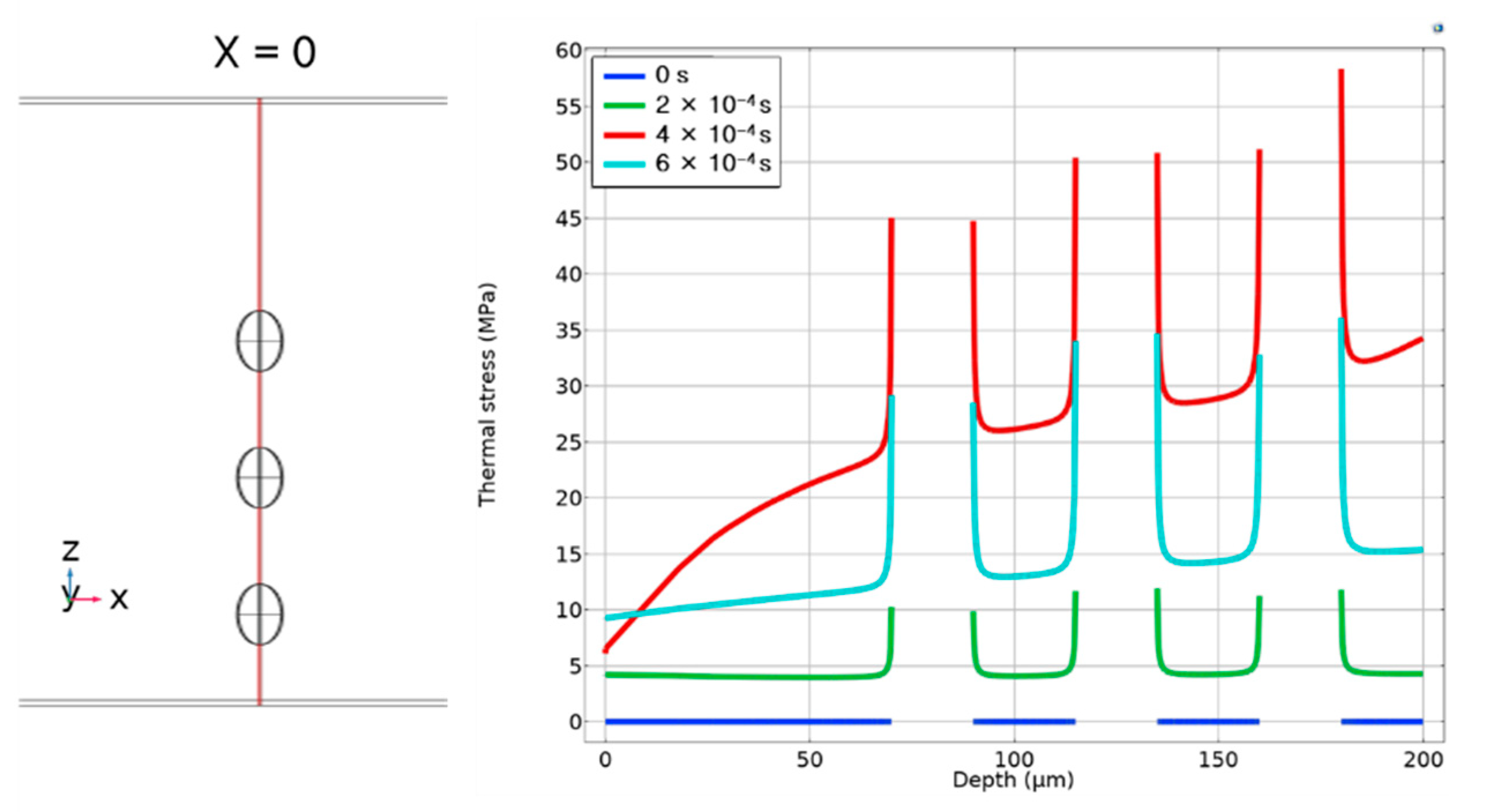 Micromachines 12 01331 g006 550