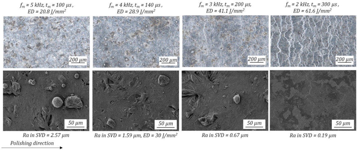 Micromachines 12 01332 g015