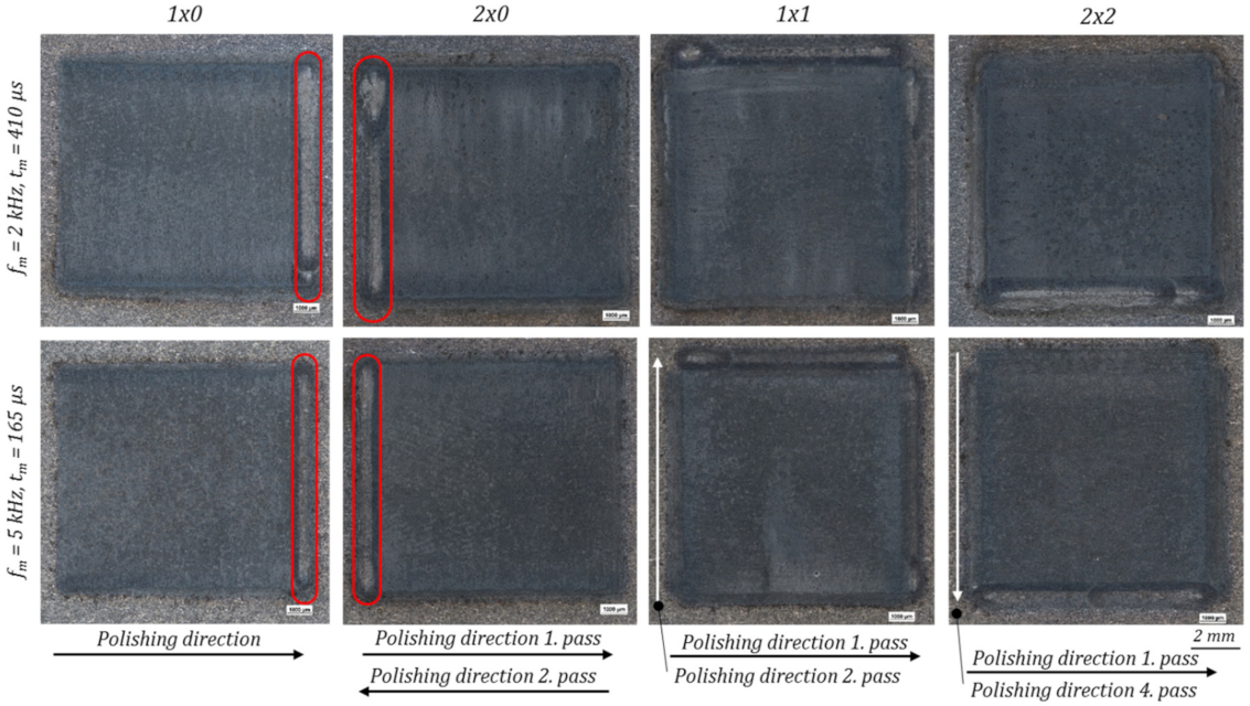 Micromachines 12 01332 g022