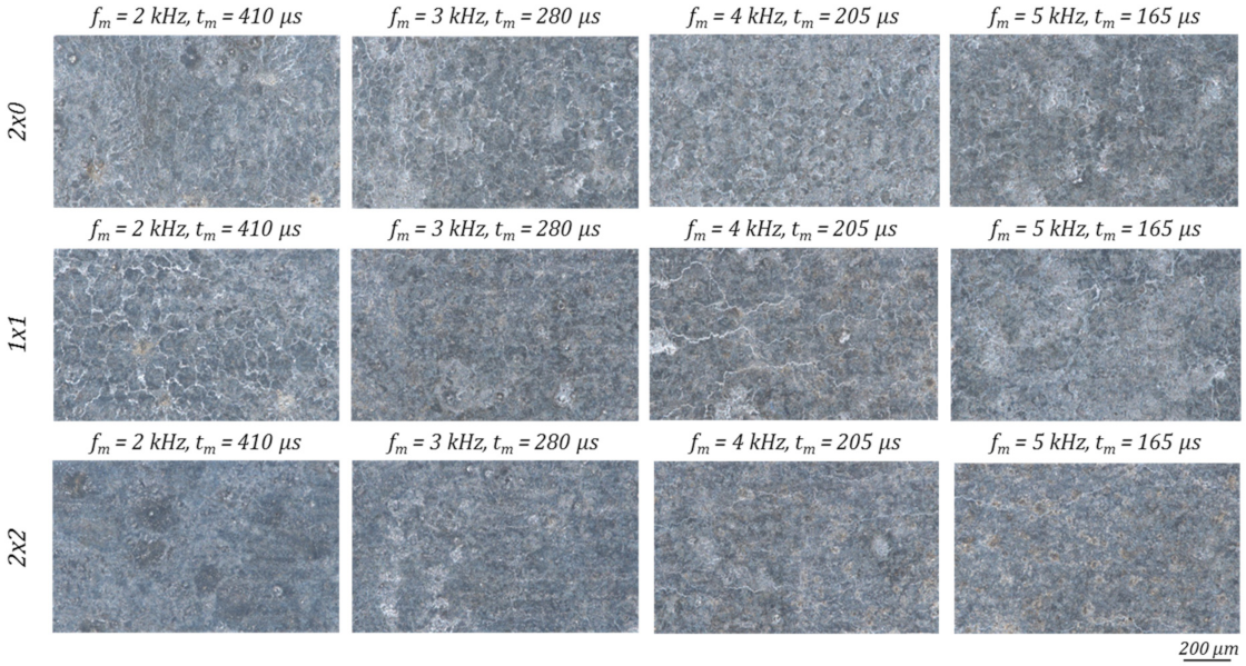 Micromachines 12 01332 g024