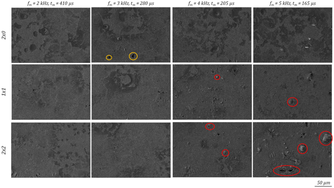 Micromachines 12 01332 g025