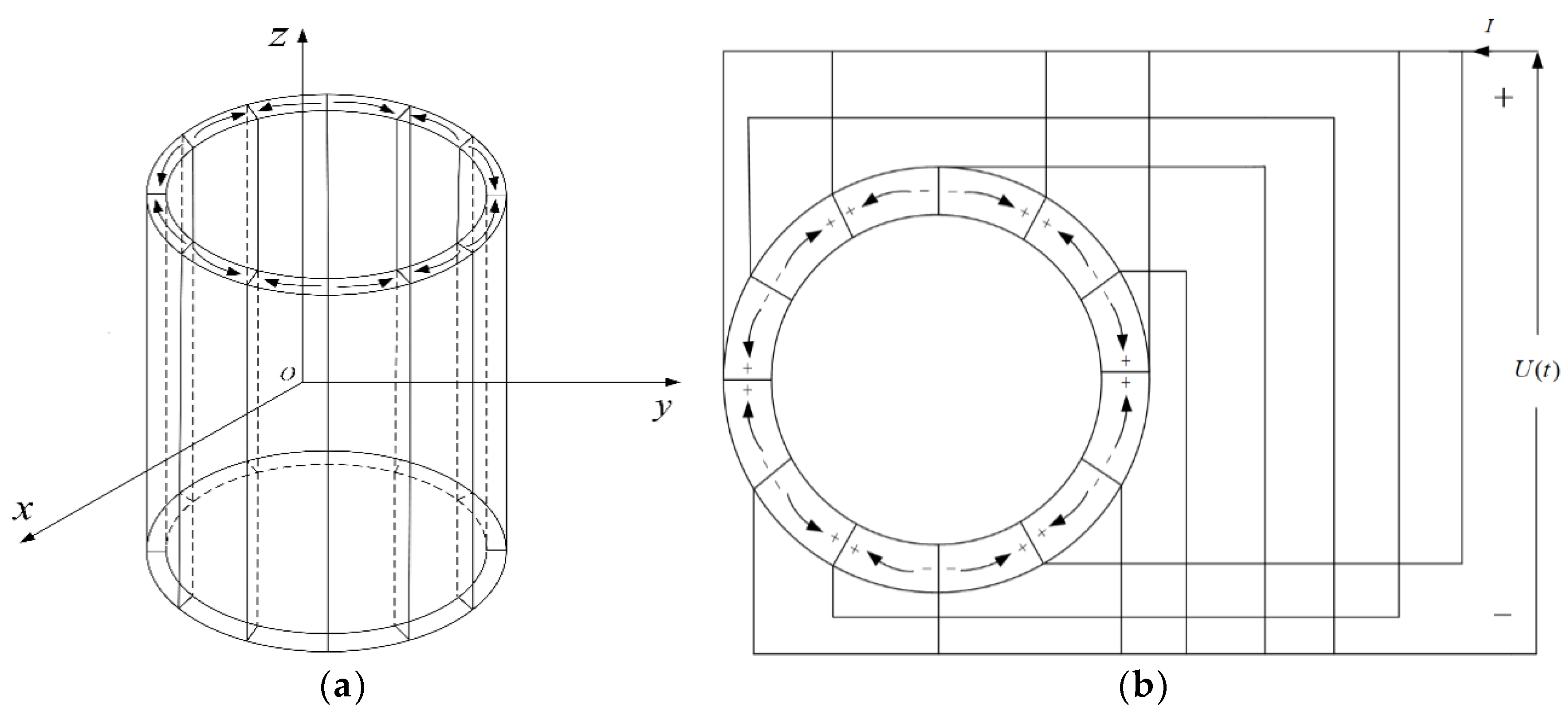 Micromachines 12 01333 g003
