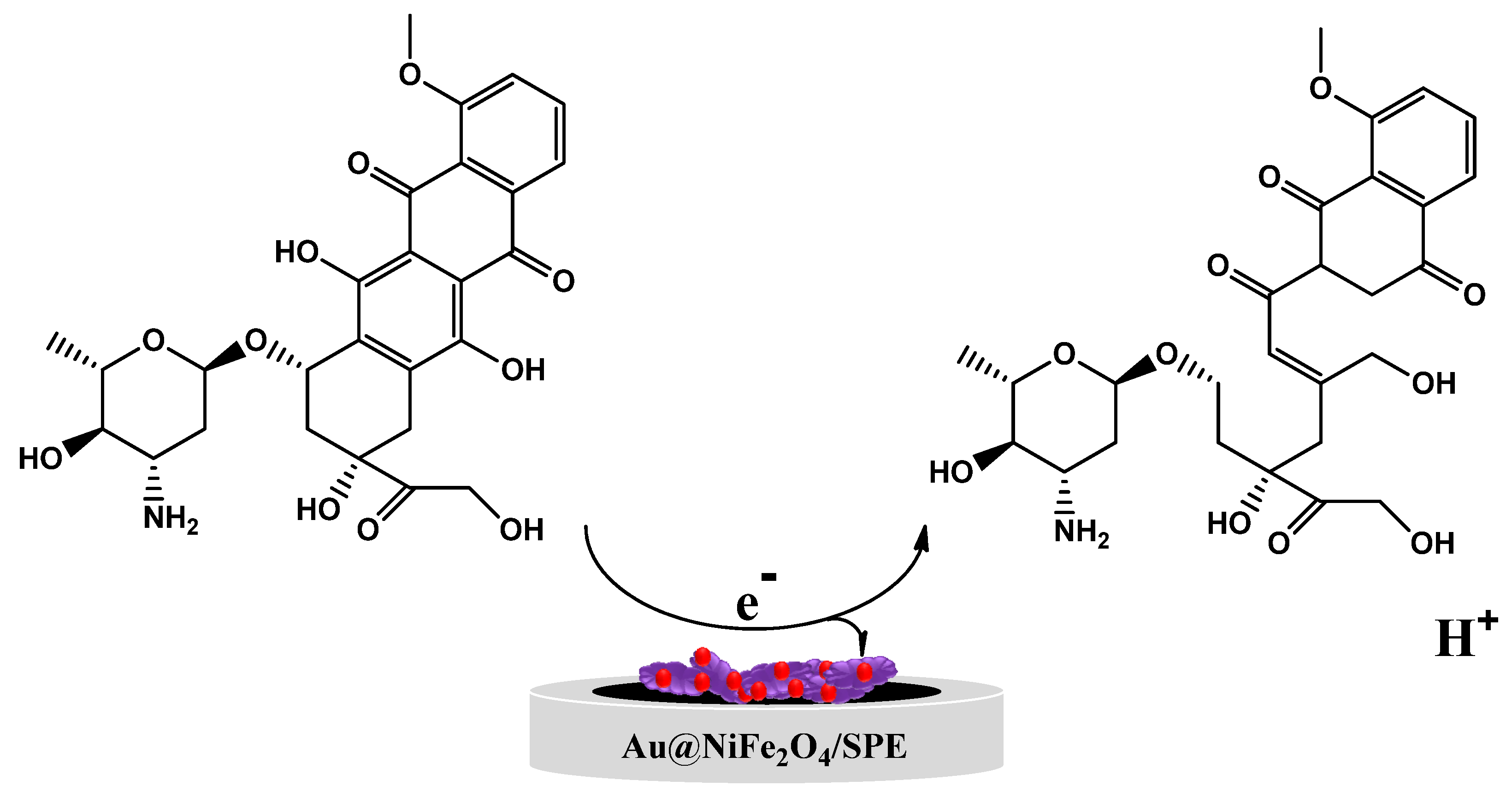 Micromachines 12 01334 sch002