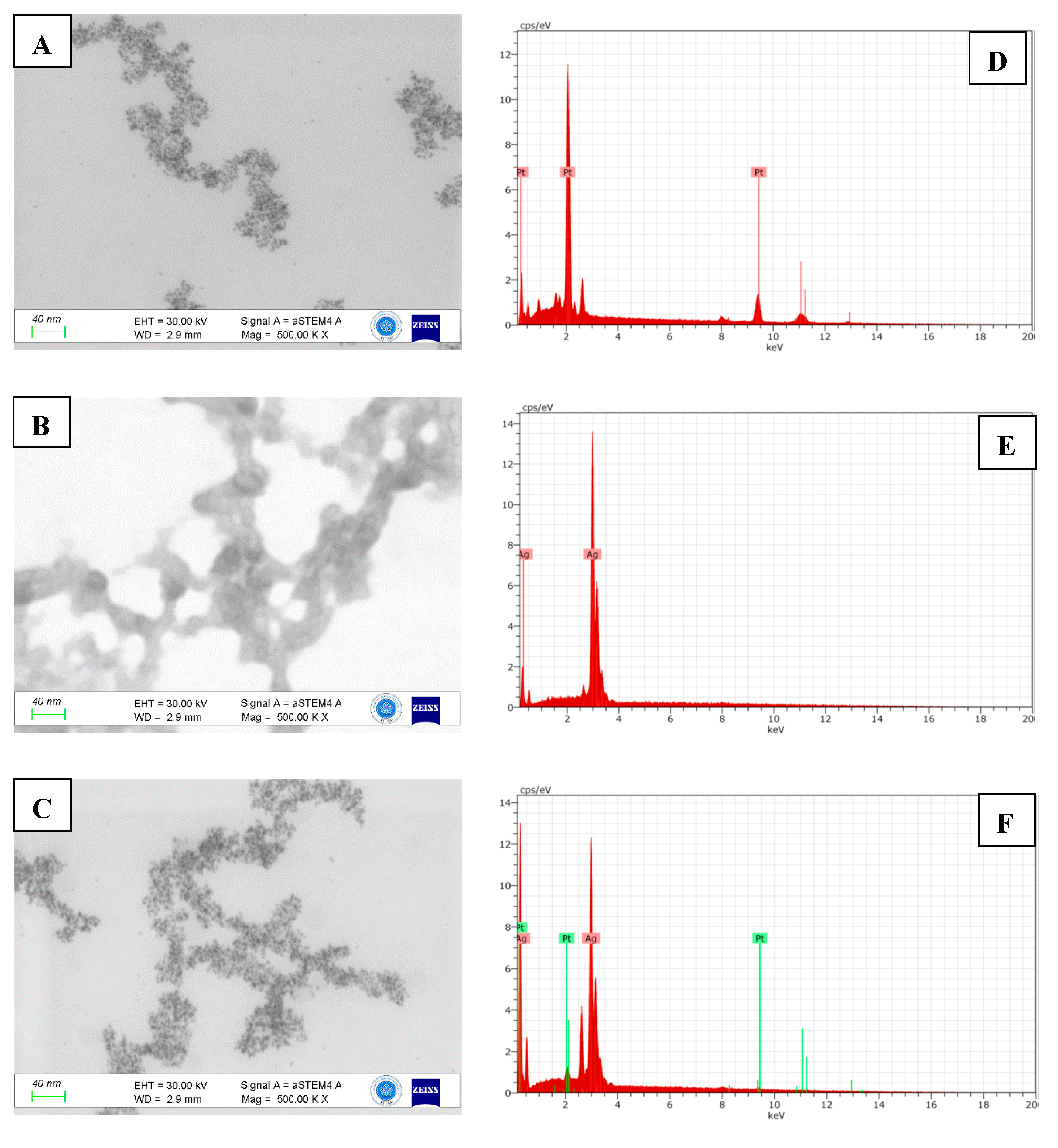 Micromachines 12 01337 g001 550