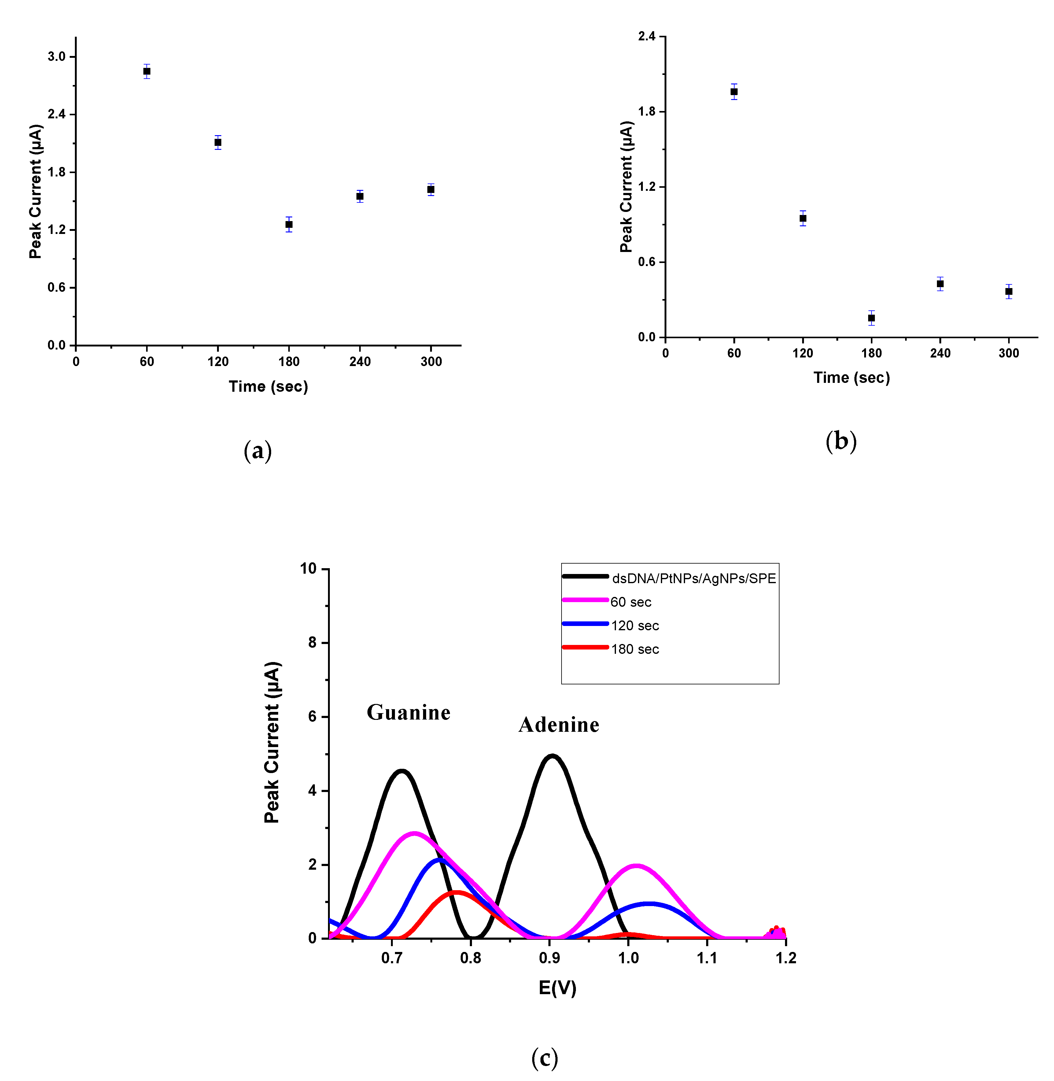 Micromachines 12 01337 g008 550