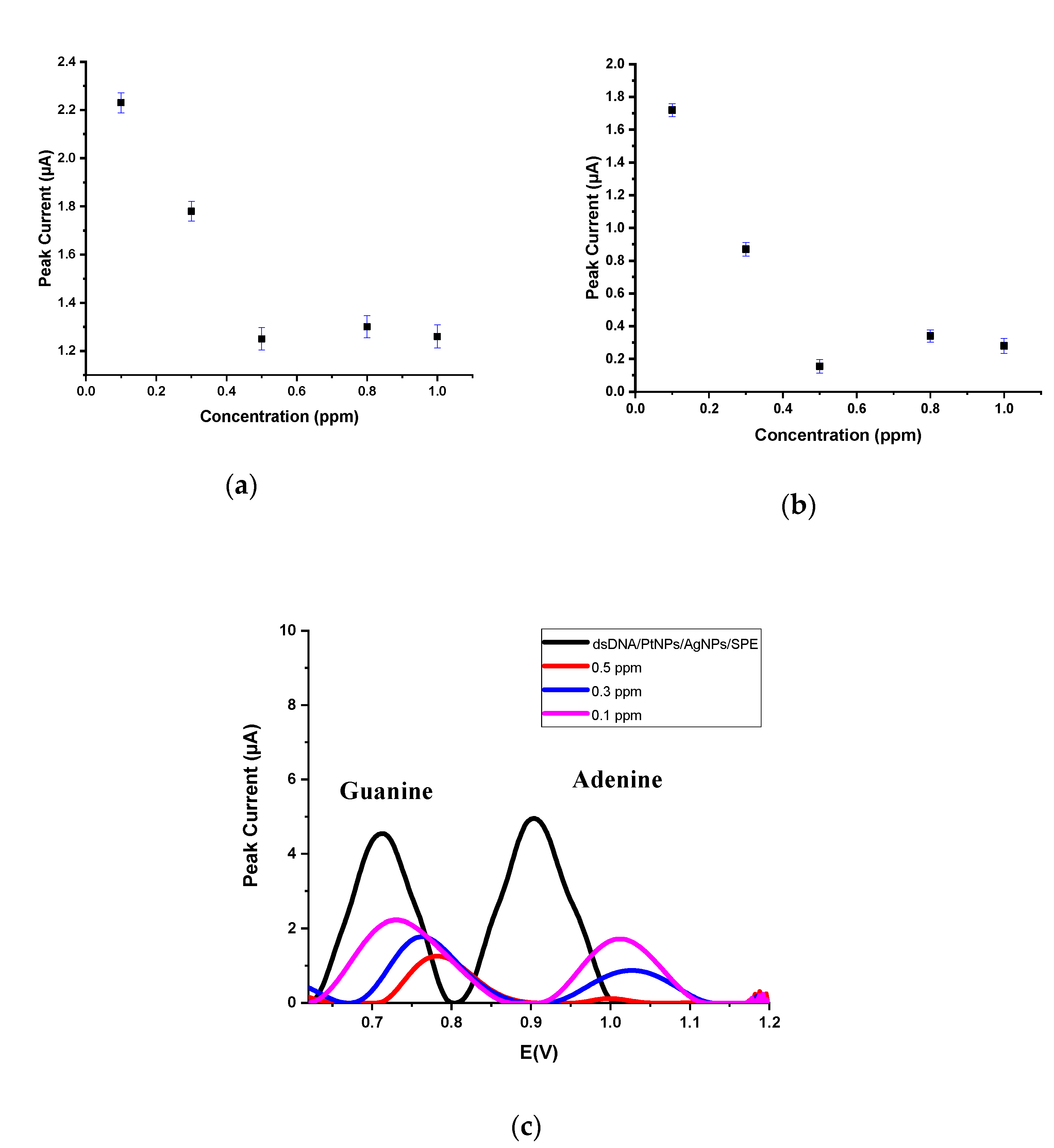 Micromachines 12 01337 g009 550