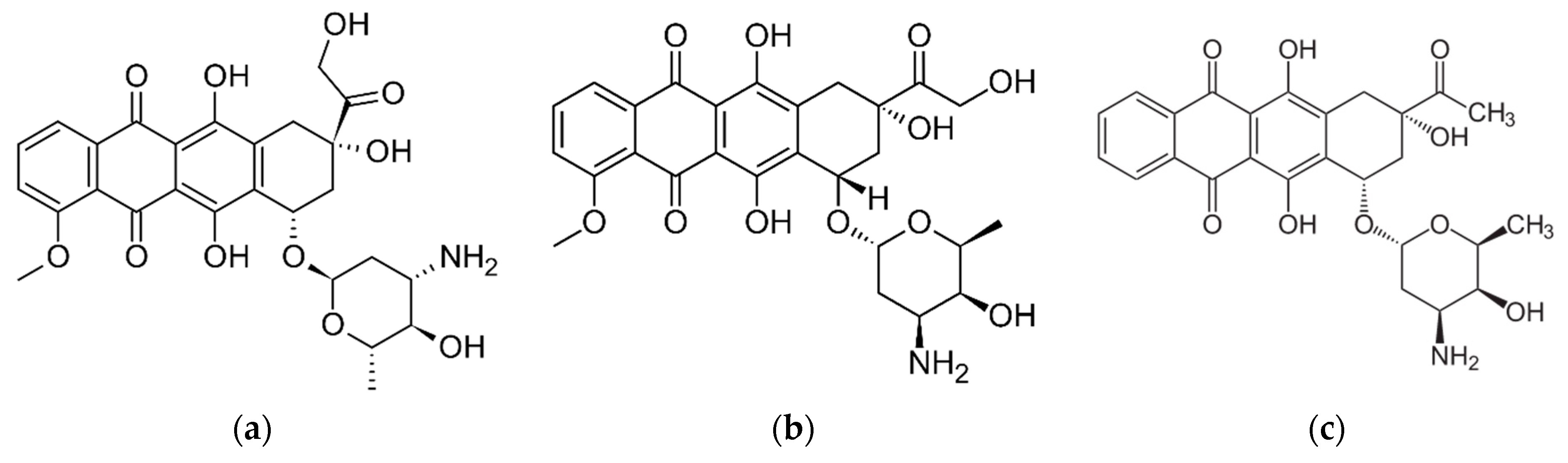 Micromachines 12 01337 sch001 550