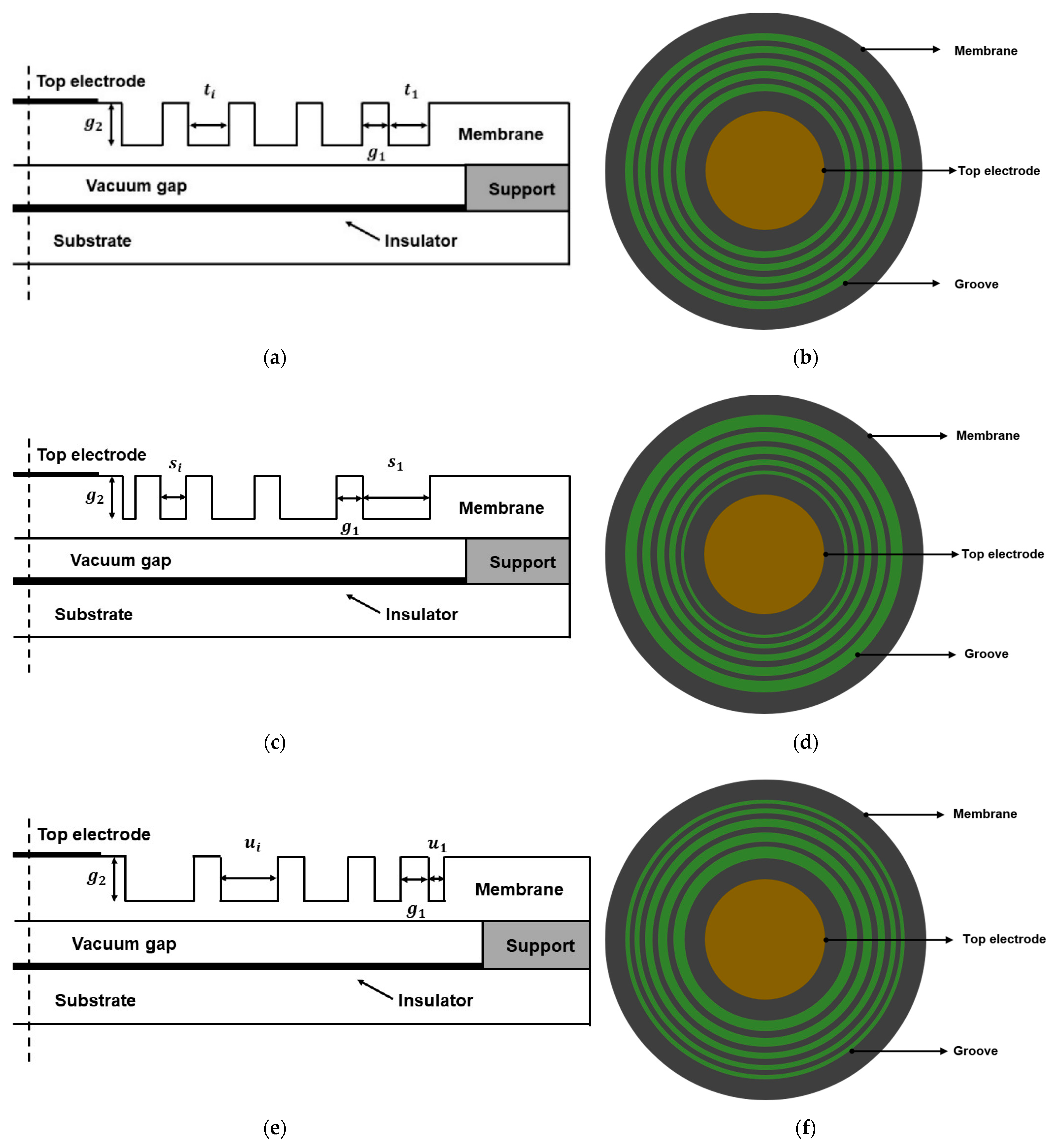 Micromachines 12 01340 g003 550