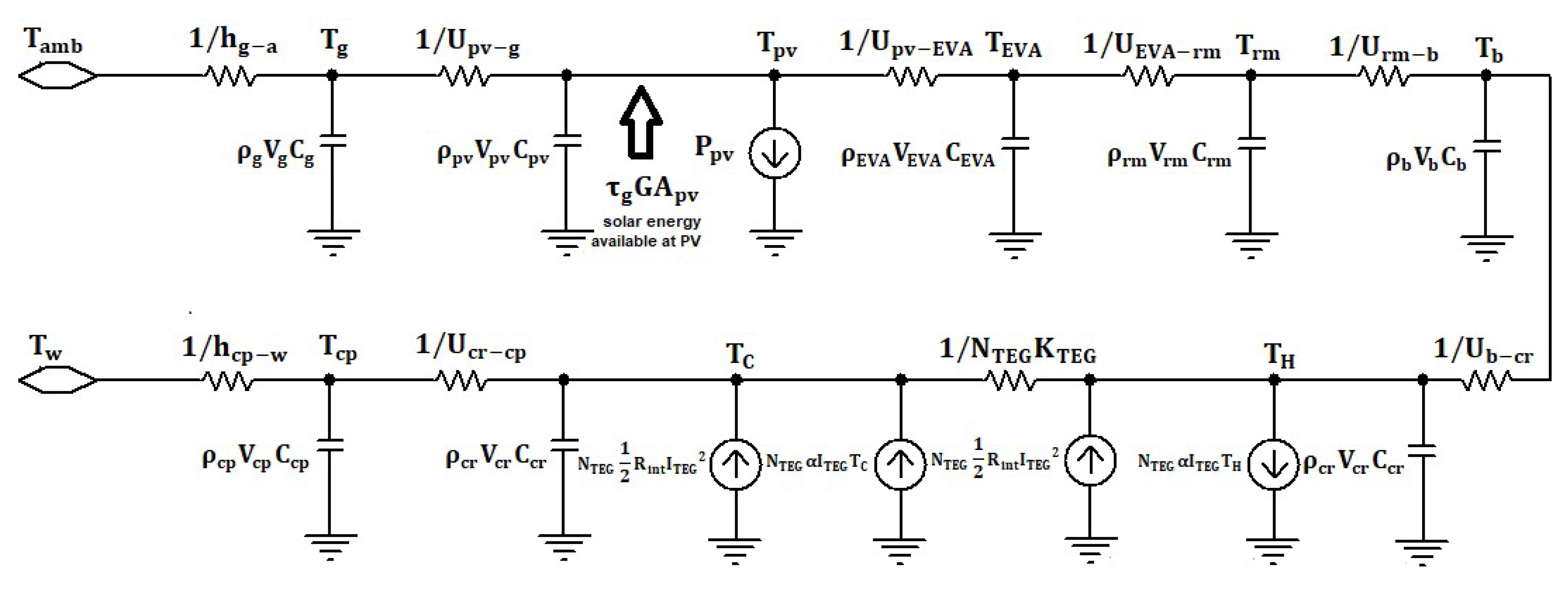 Micromachines 12 01342 g004