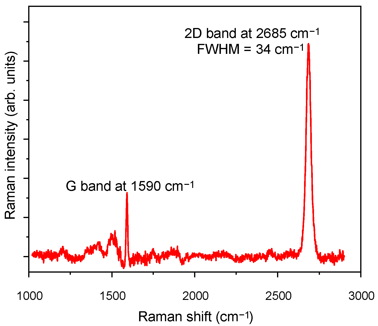 Micromachines 12 01343 g002