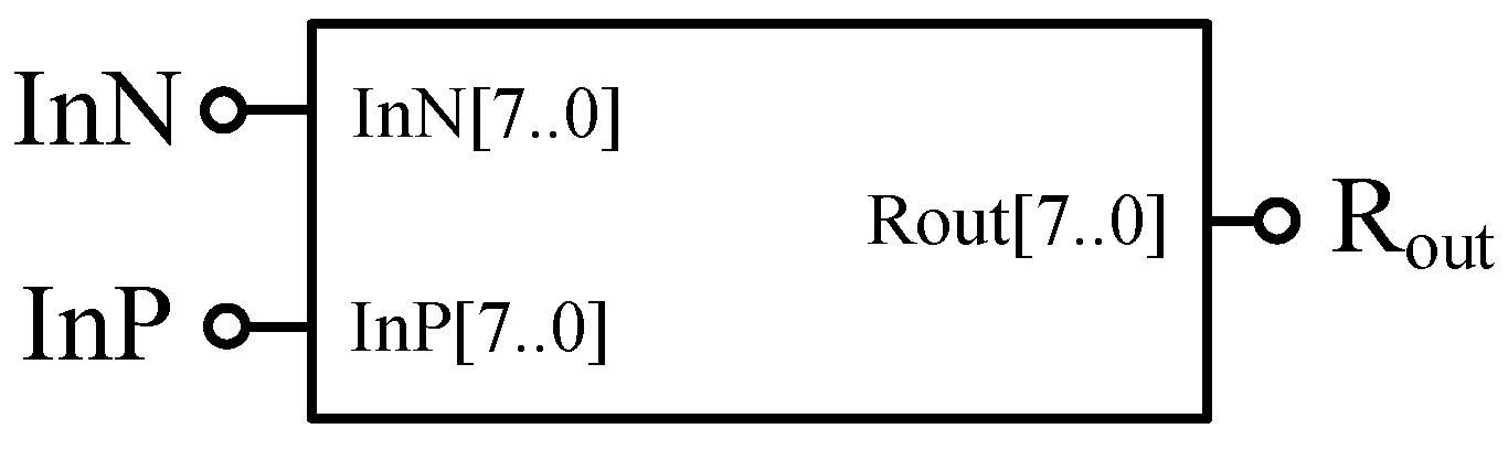 Micromachines 12 01344 g002 550