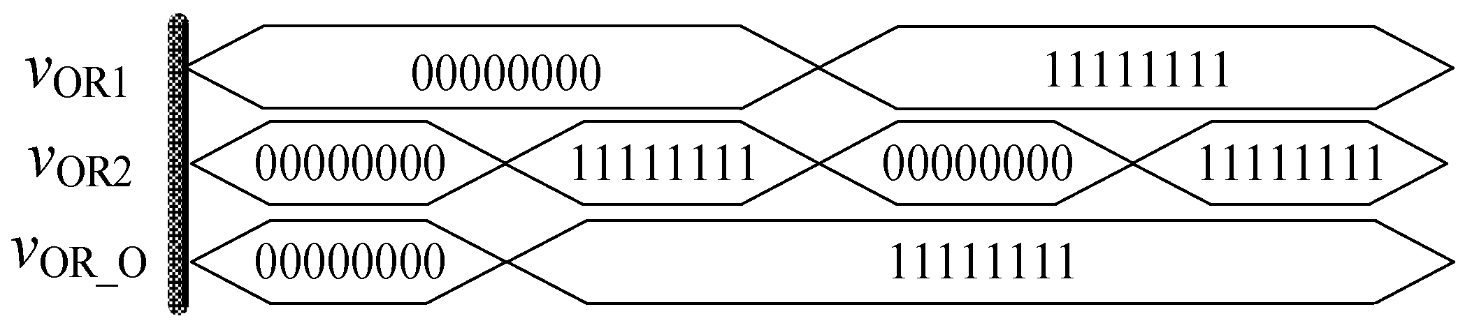 Micromachines 12 01344 g010 550