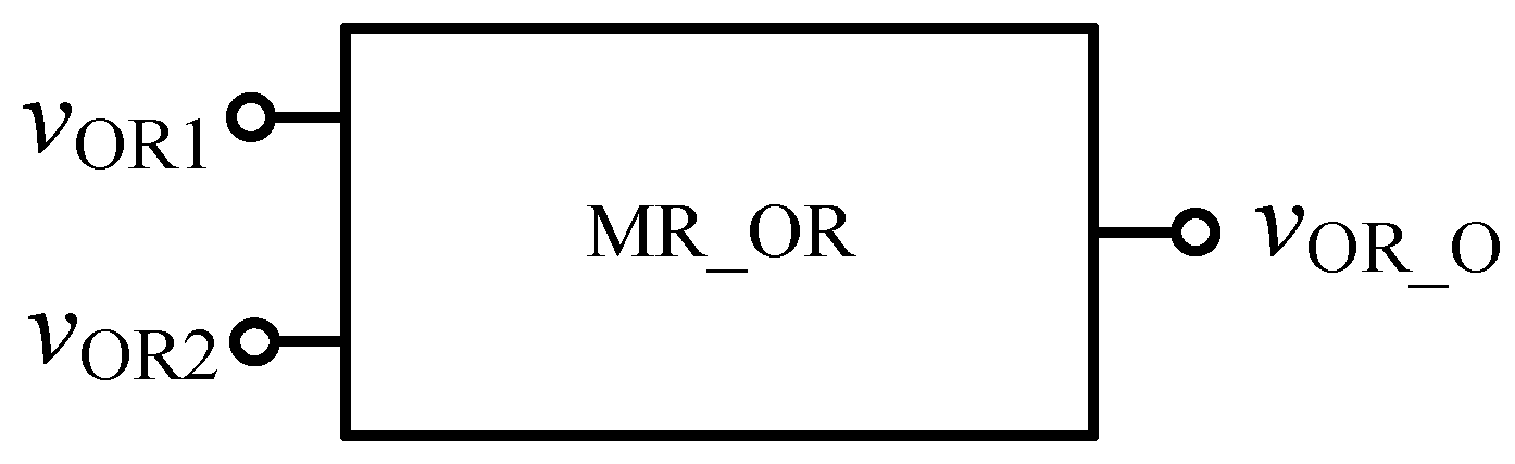 Micromachines 12 01344 g011 550