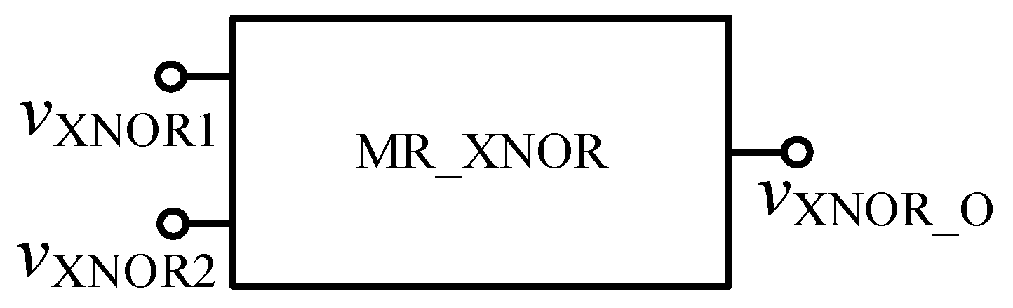 Micromachines 12 01344 g014 550