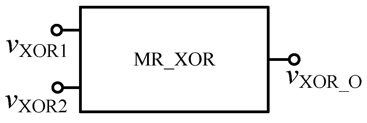 Micromachines 12 01344 g017 550