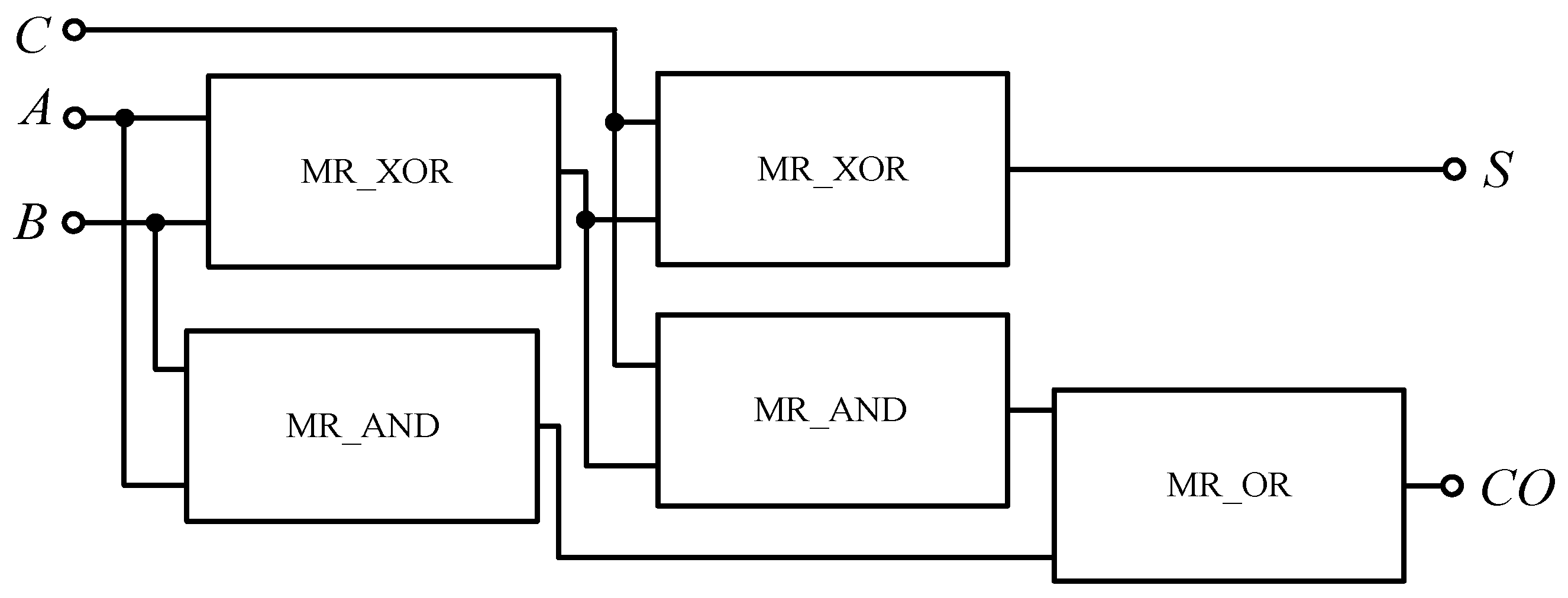 Micromachines 12 01344 g022 550