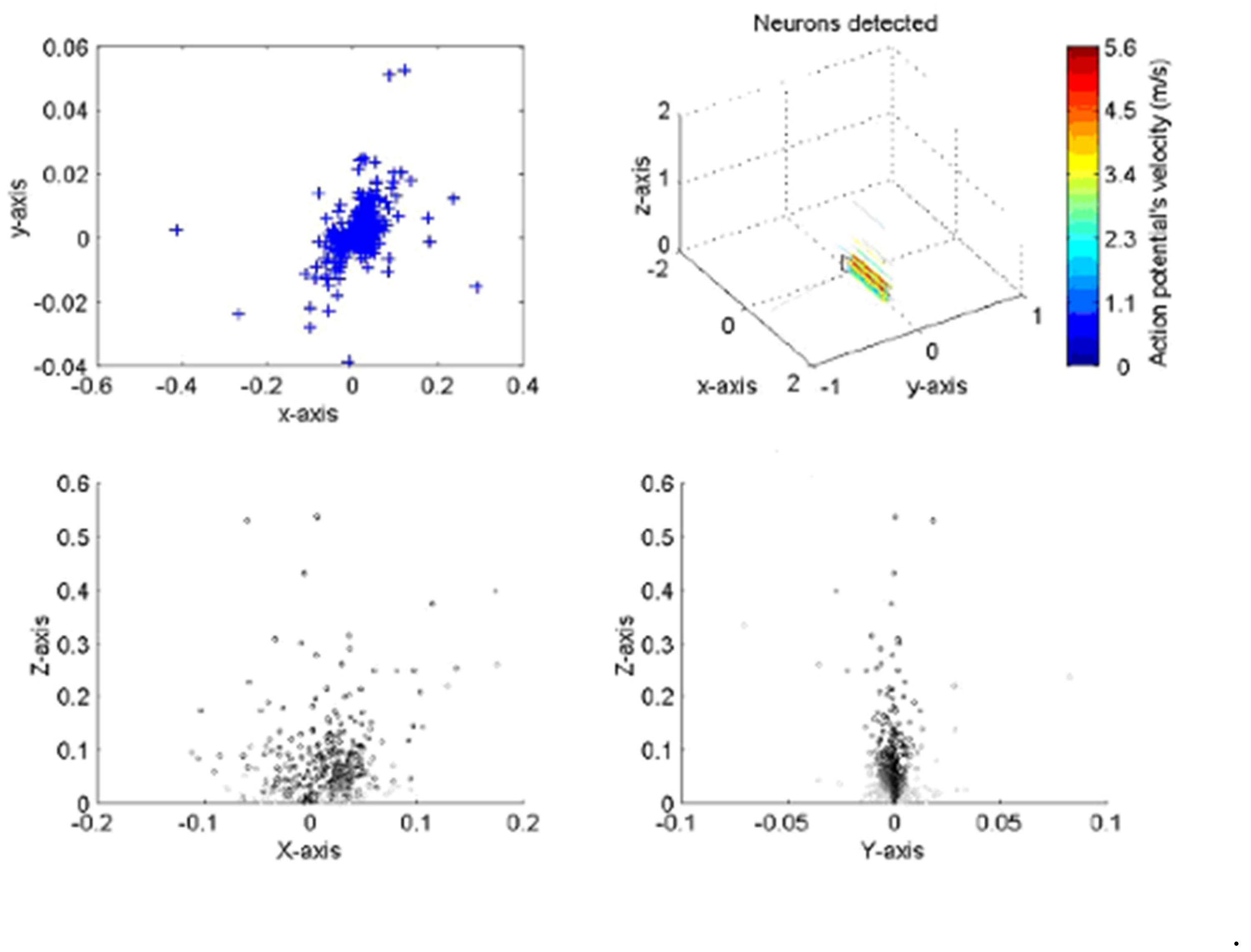 Micromachines 12 01346 g003b 550