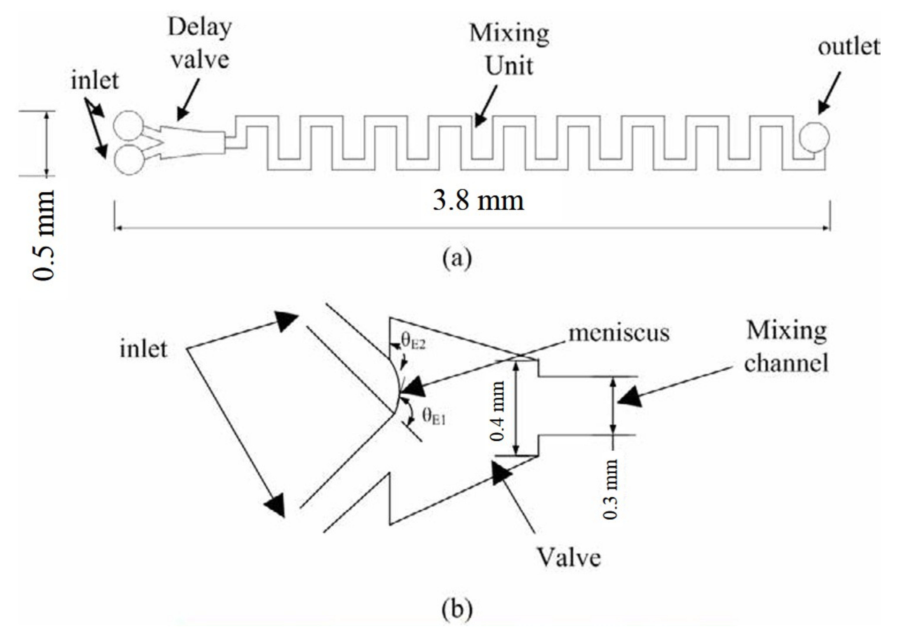 Micromachines 12 01350 g013