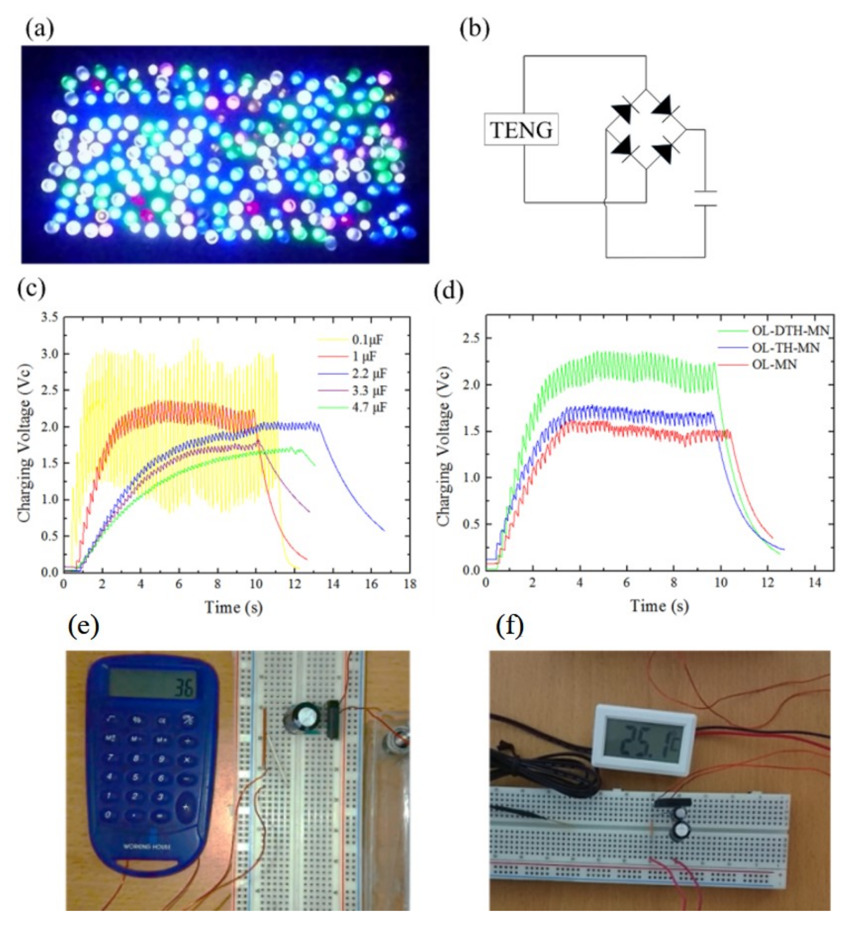 Micromachines 12 01350 g033