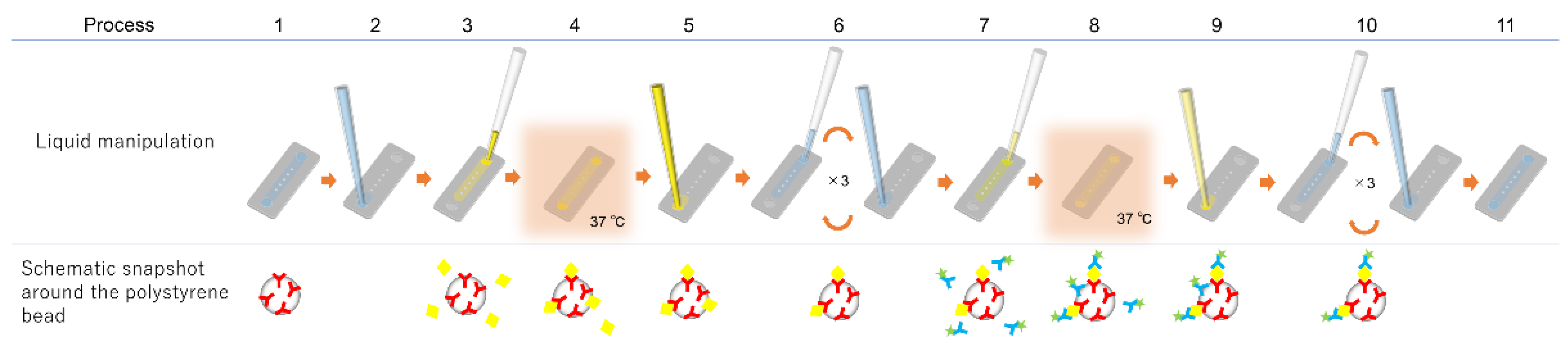 Micromachines 12 01353 g002