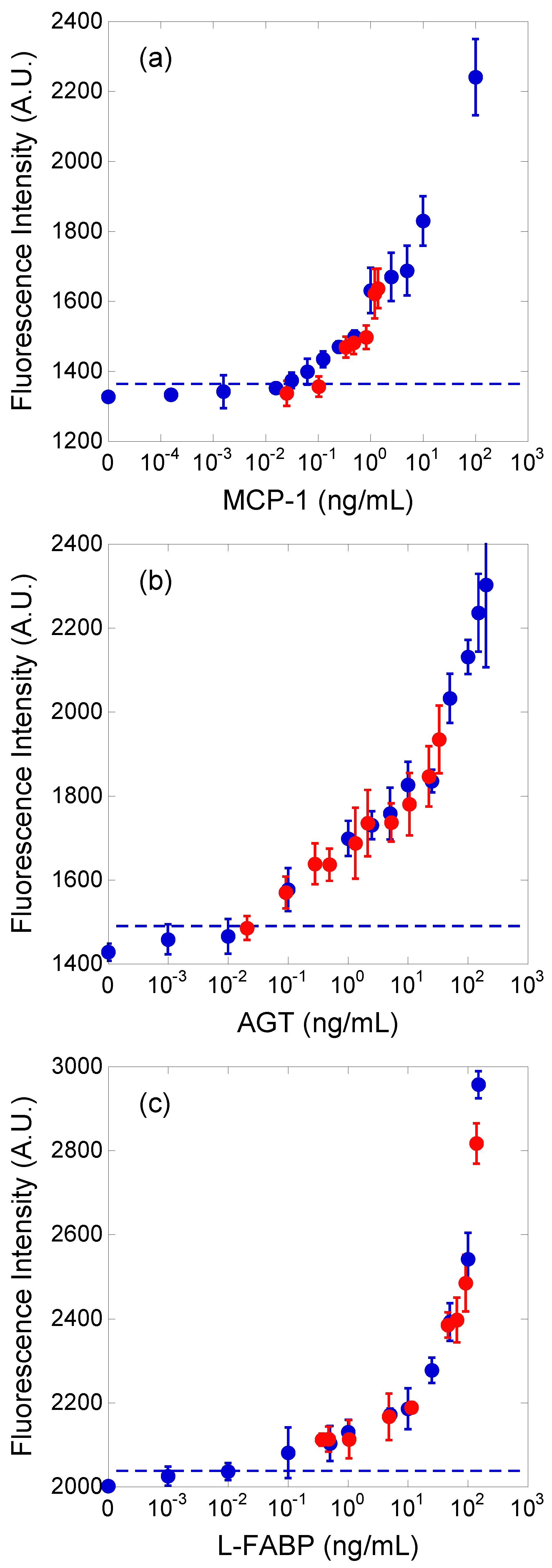 Micromachines 12 01353 g003